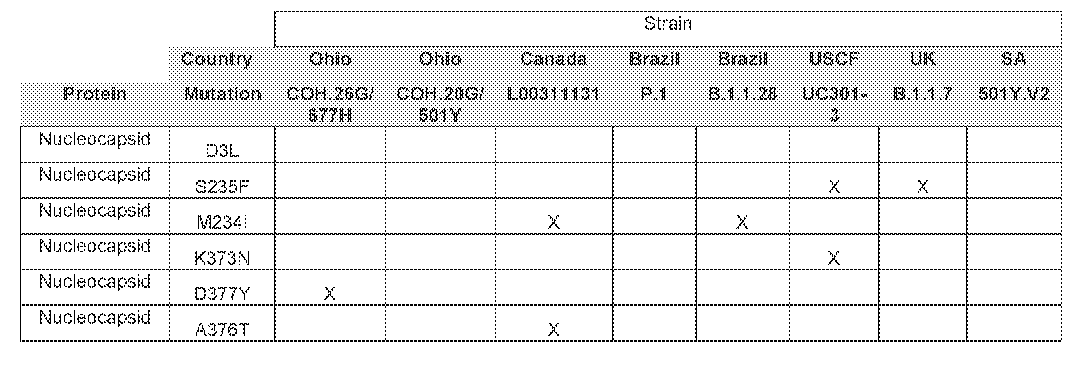 Figure imgf000044_0001