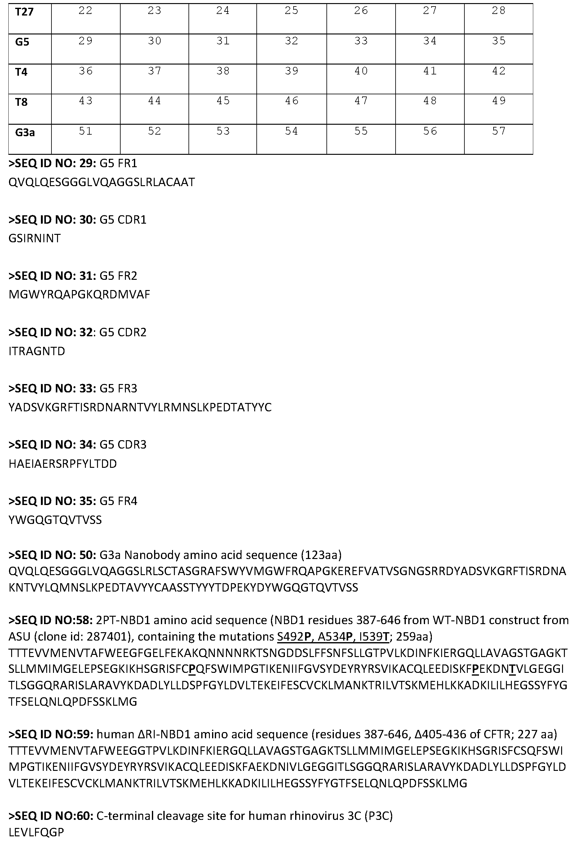 Figure imgf000069_0001
