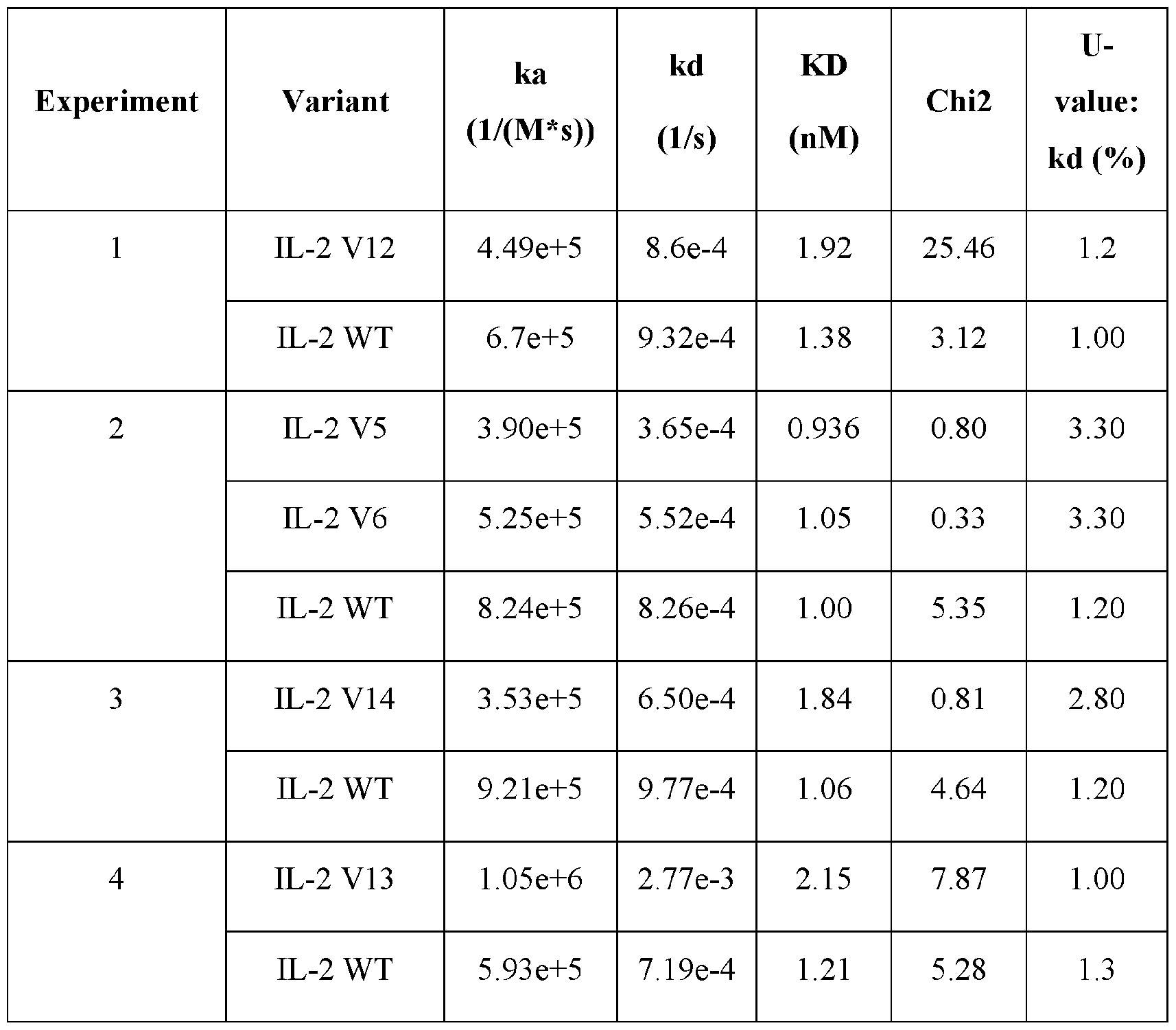 Figure imgf000132_0002