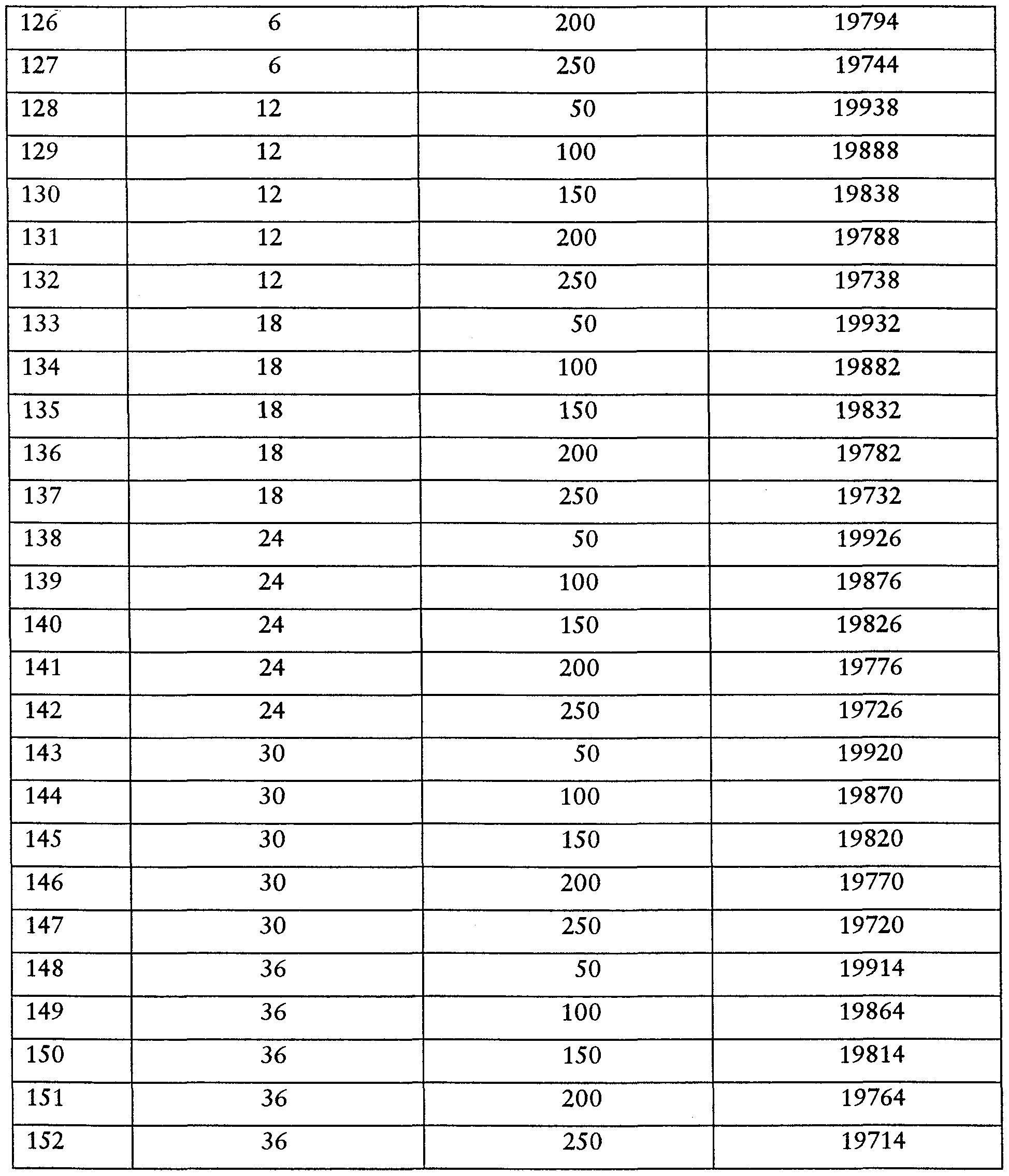 Figure imgf000016_0001