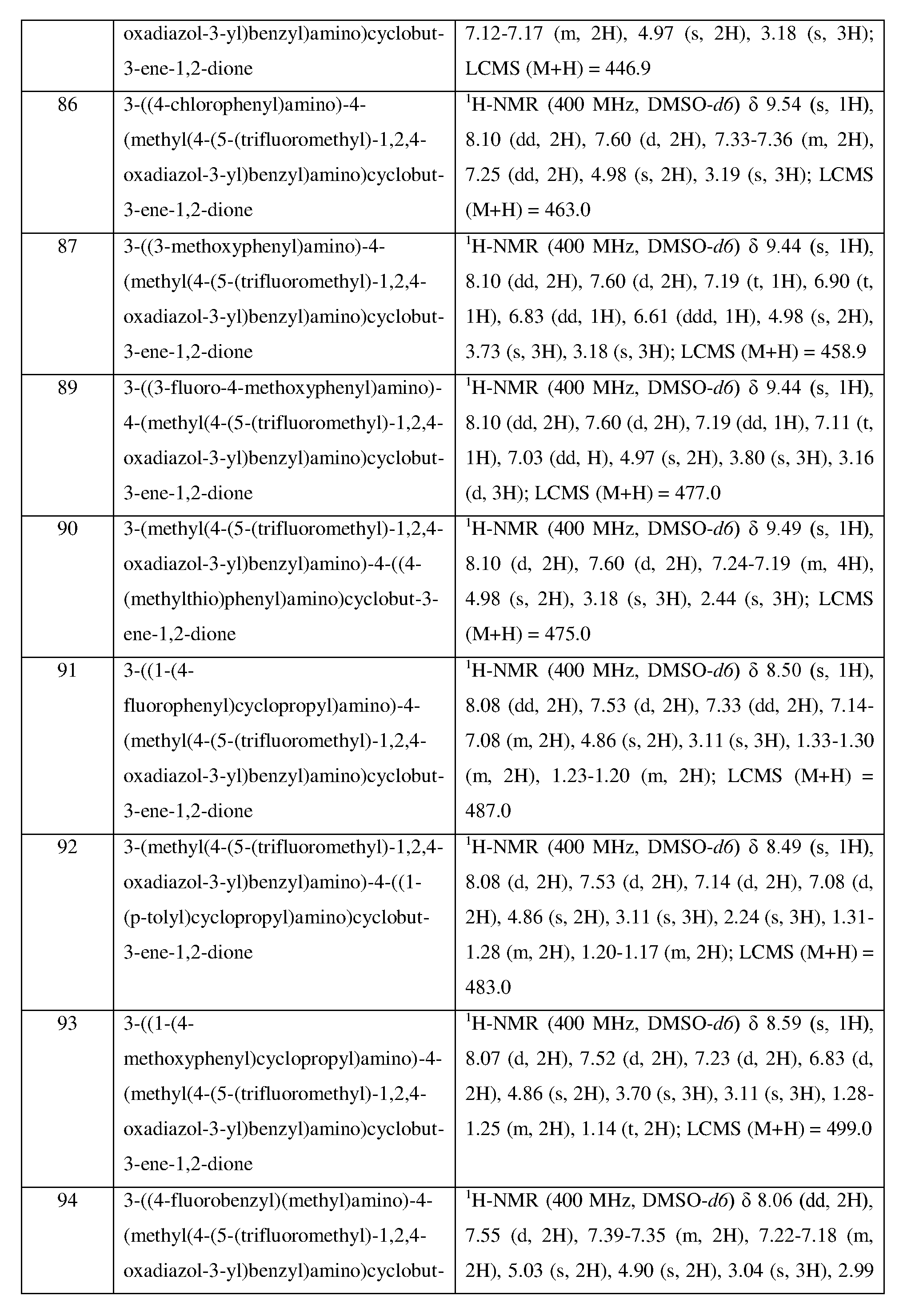 Figure imgf000082_0001