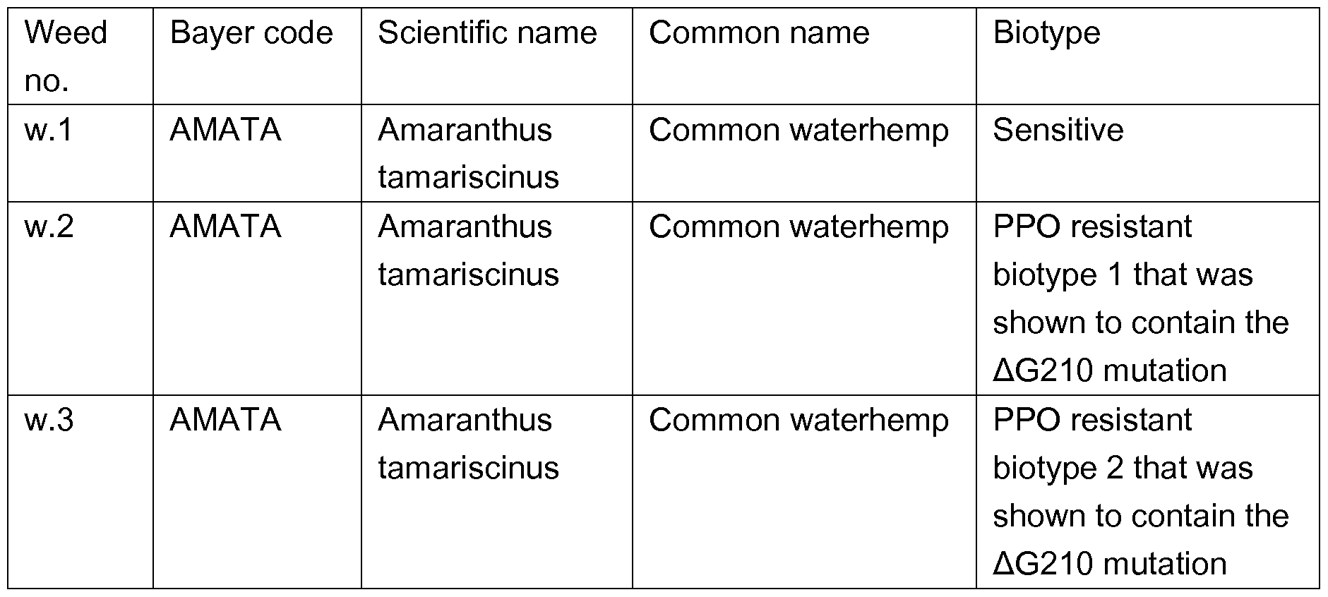 Figure imgf000066_0001