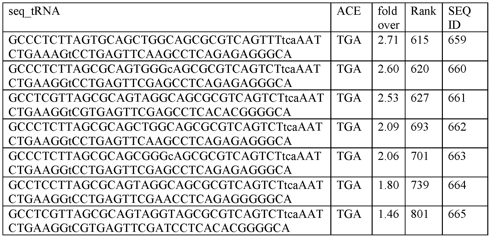 Figure imgf000078_0003