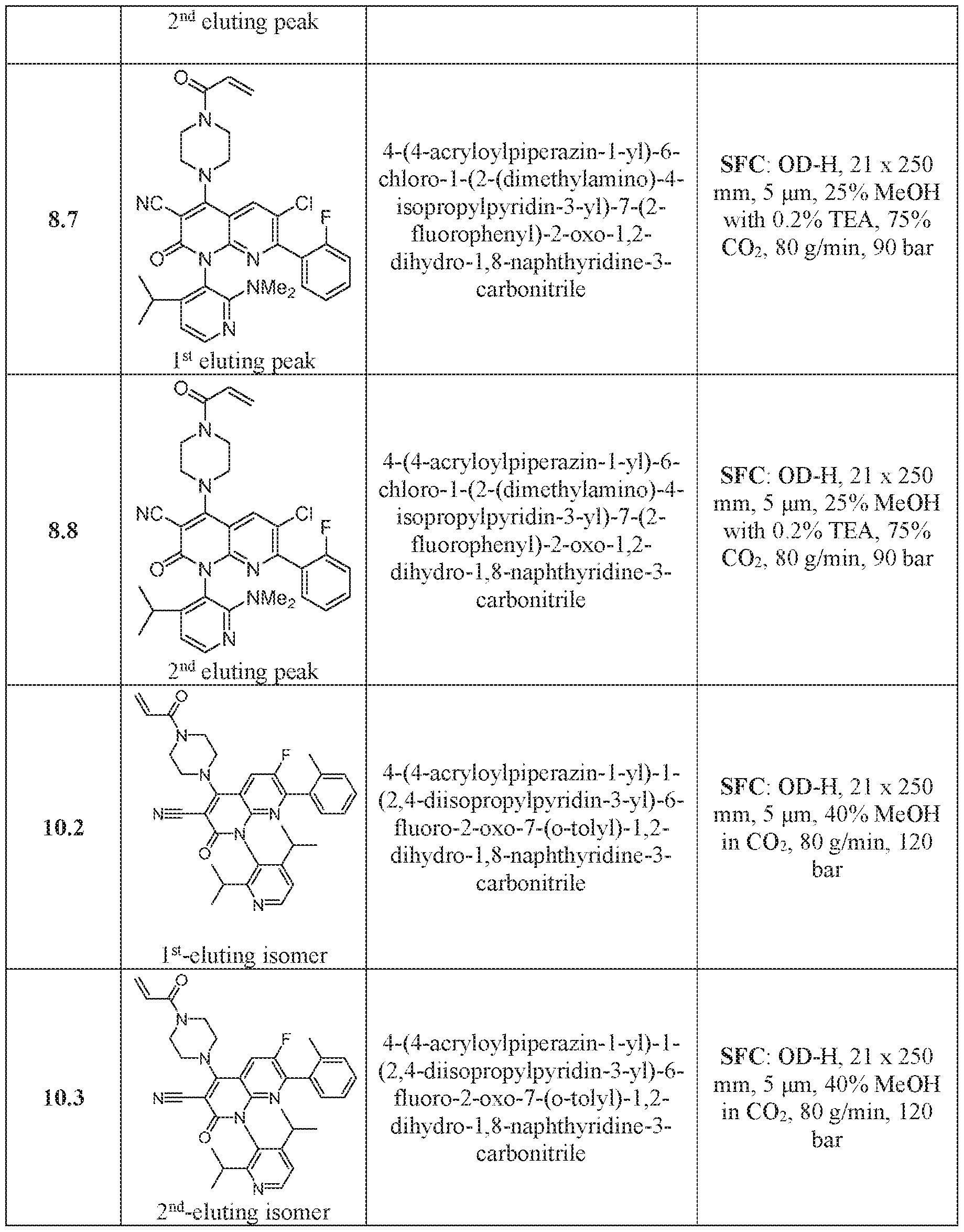 Figure imgf000098_0001