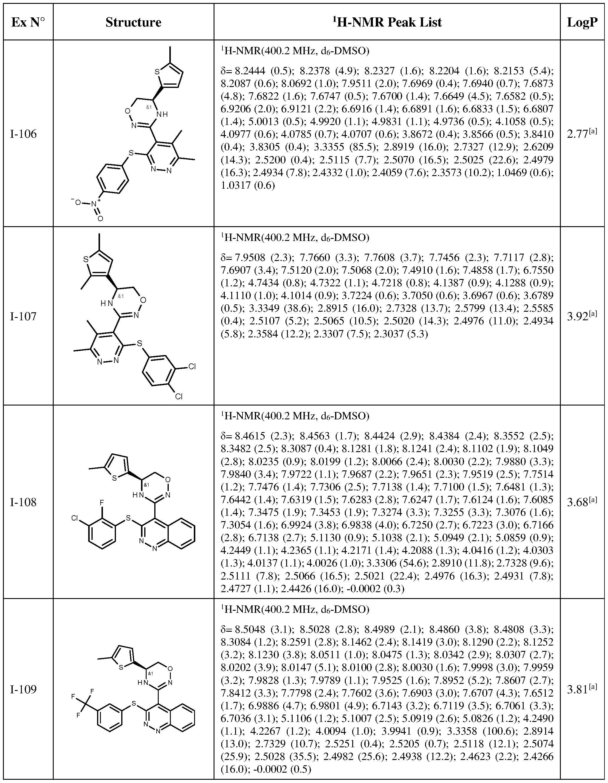 Figure imgf000161_0001