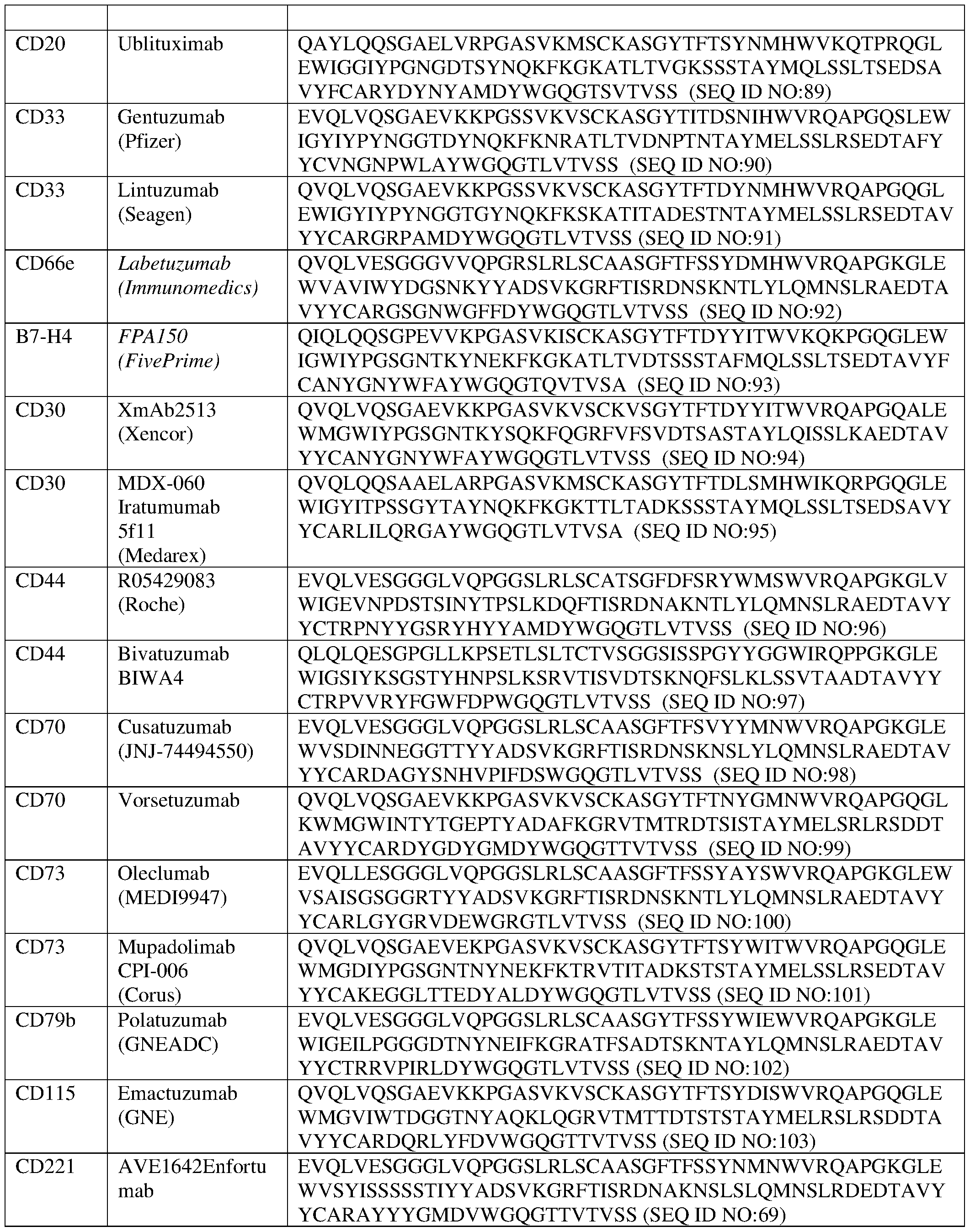 Figure imgf000064_0001