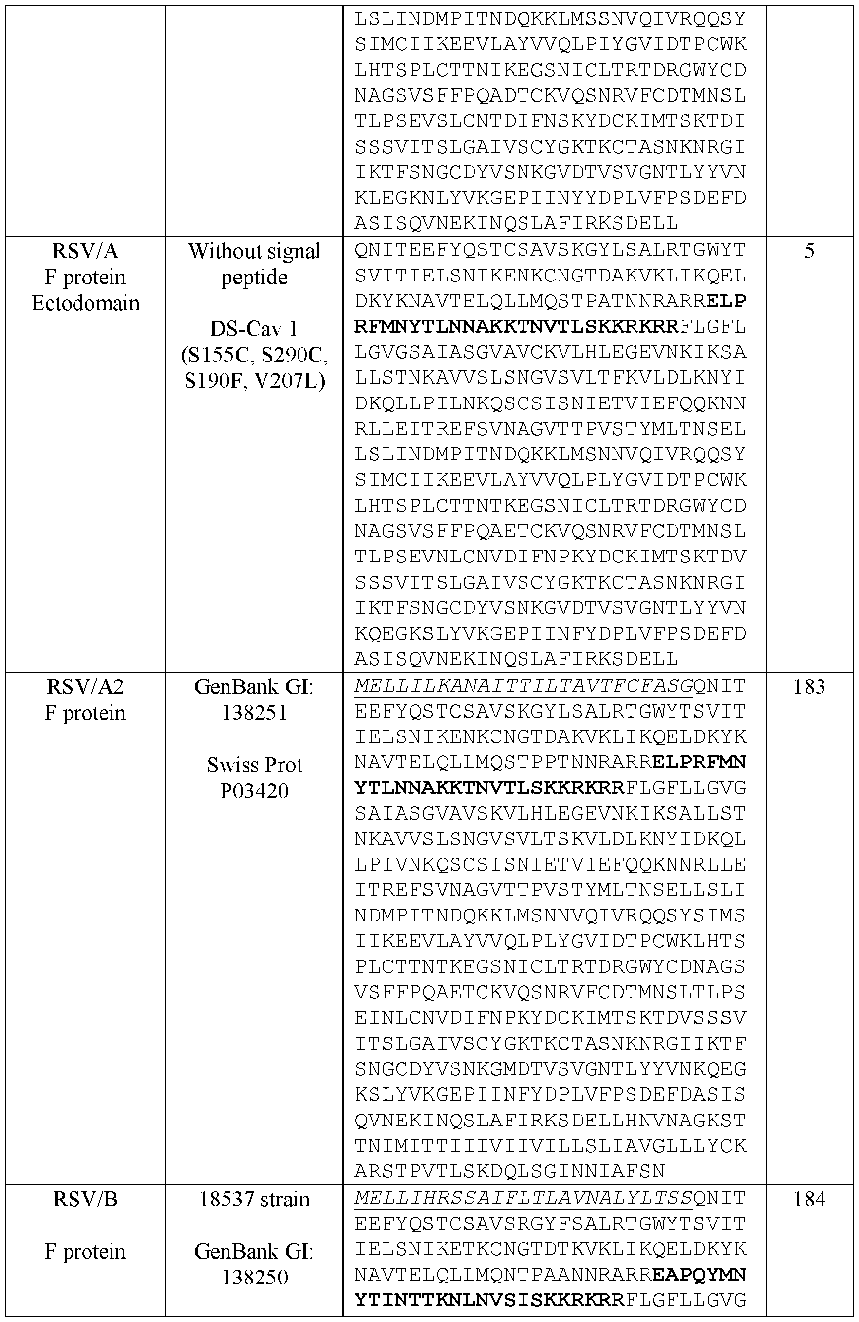 Figure imgf000021_0001