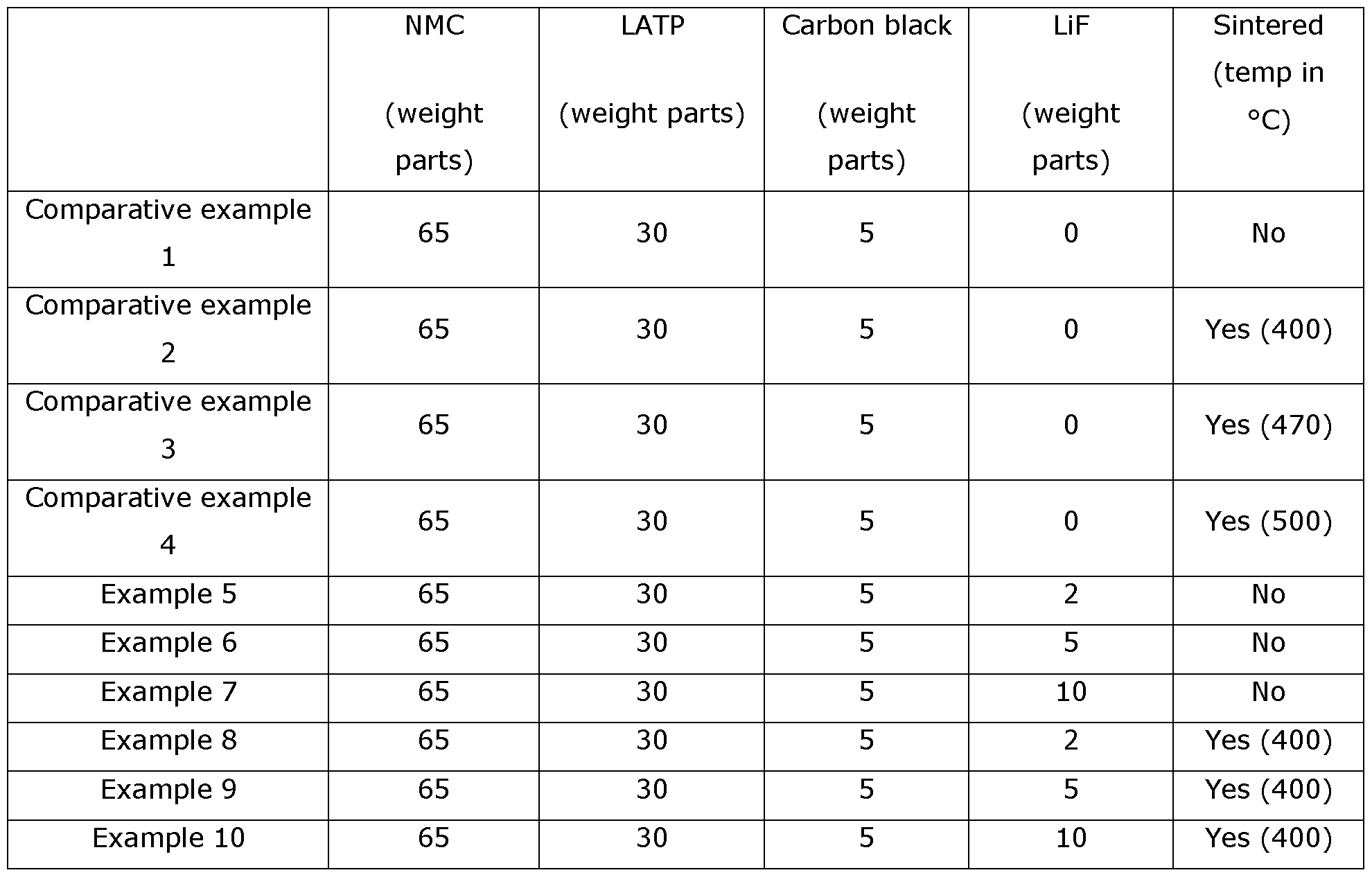 Figure imgf000012_0001
