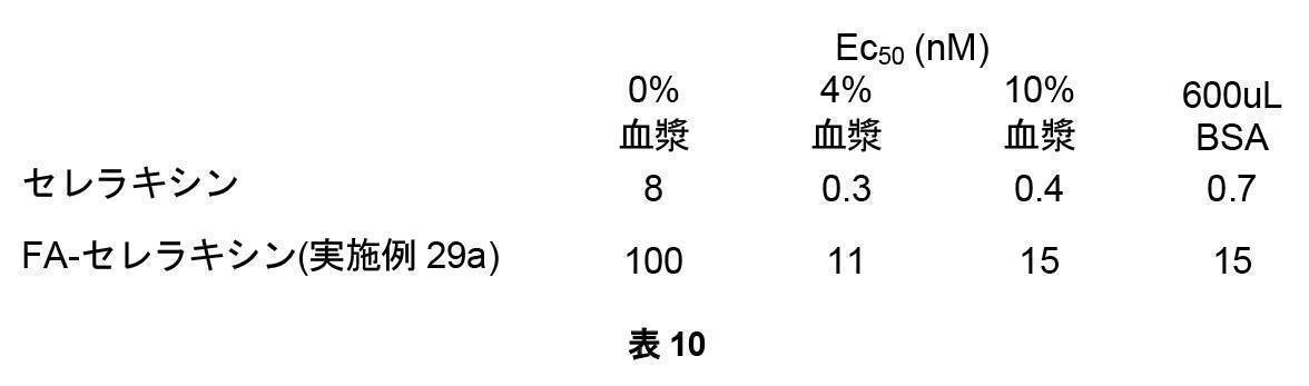 Figure 2022095757000051