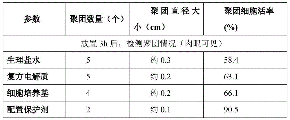 Figure BDA0002033871130000063