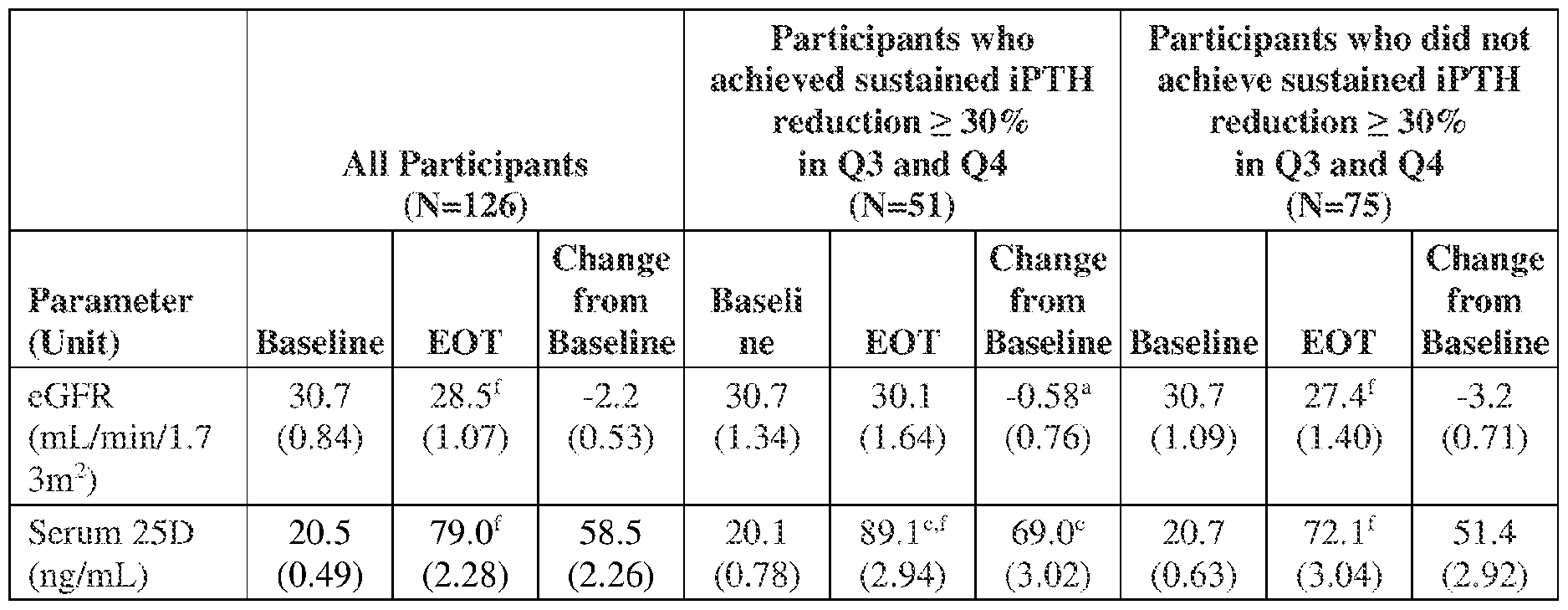 Figure imgf000019_0002