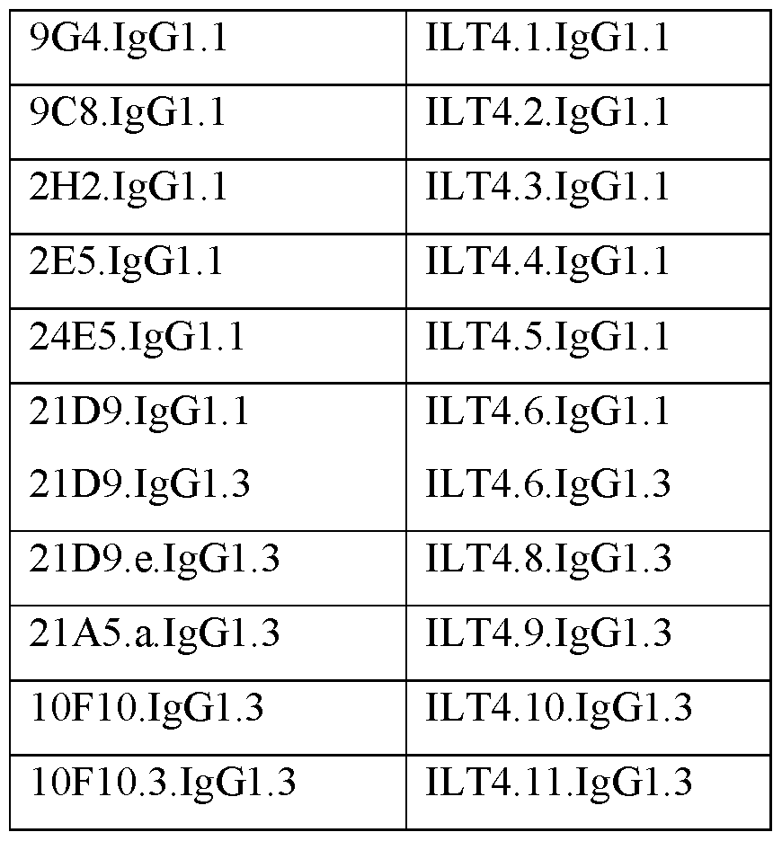 Figure imgf000118_0001