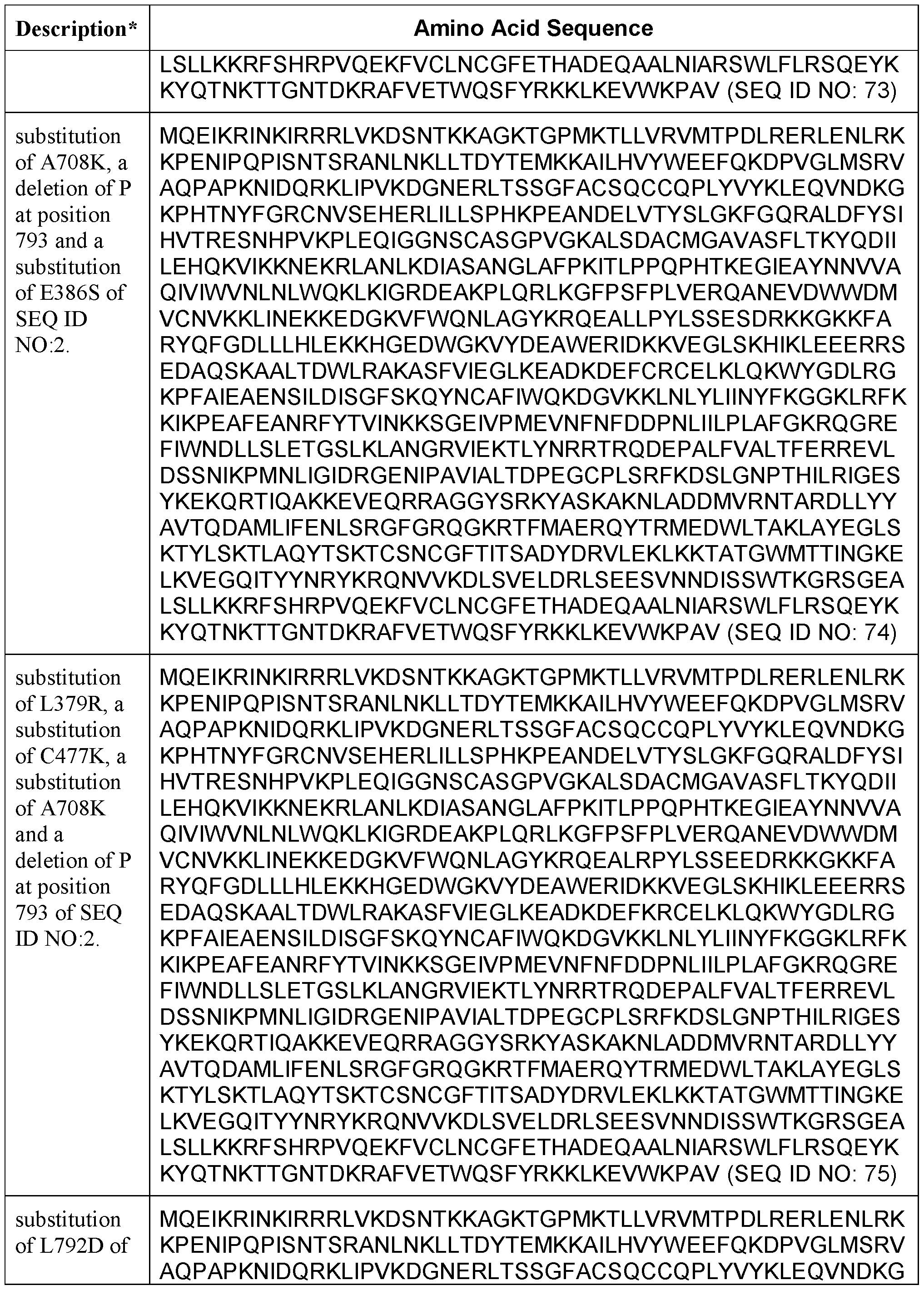 Figure imgf000115_0001