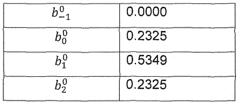 Figure imgf000041_0003