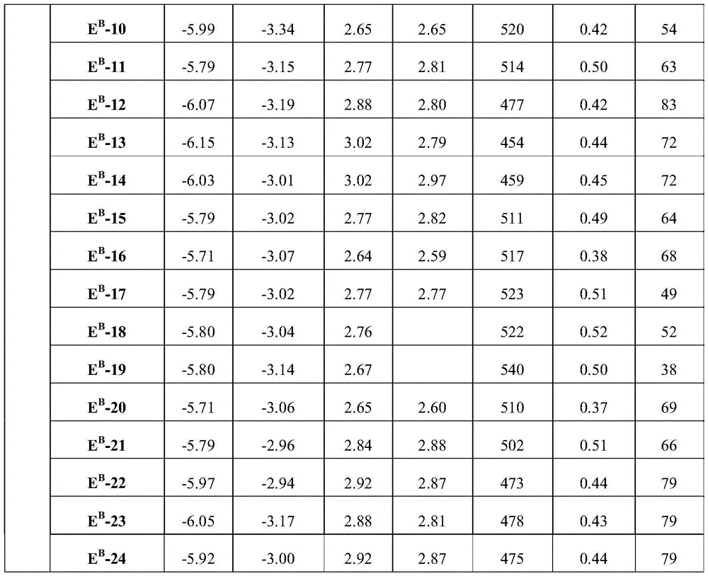 Figure BDA0004130764230003071