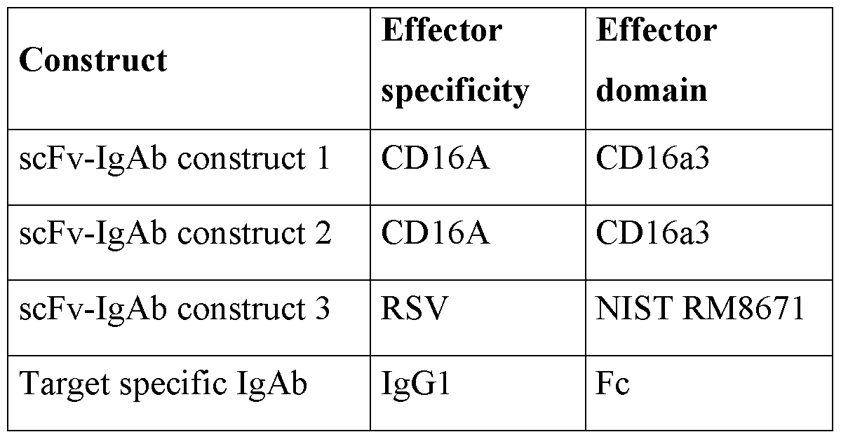 Figure imgf000119_0001