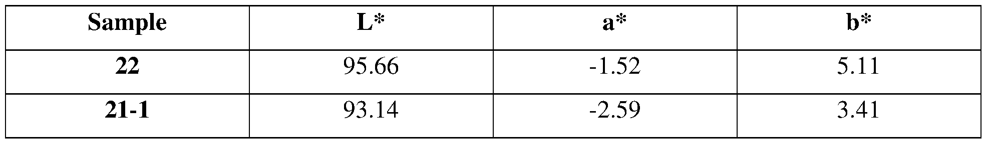 Figure imgf000071_0002