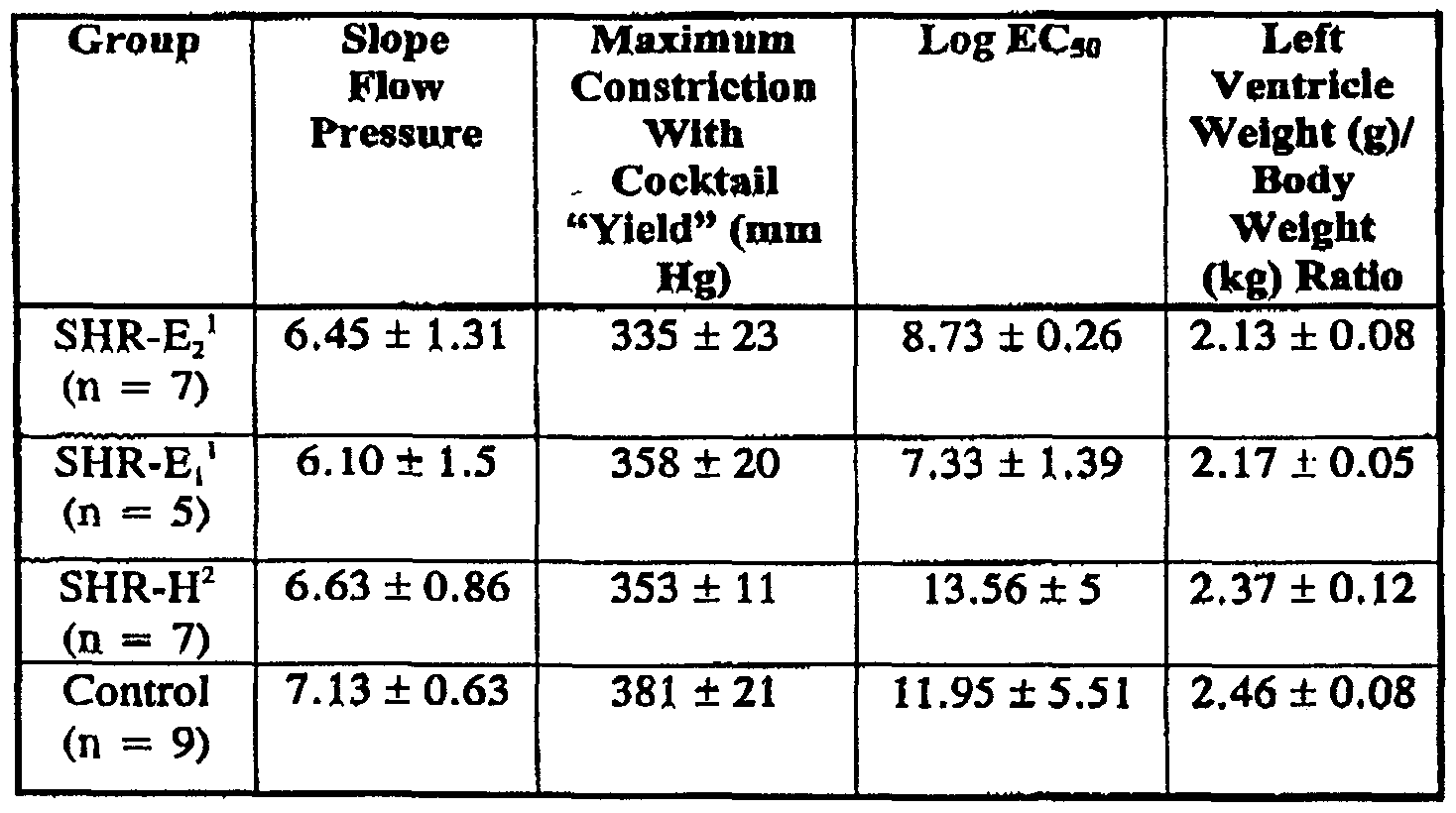 Figure imgf000025_0001