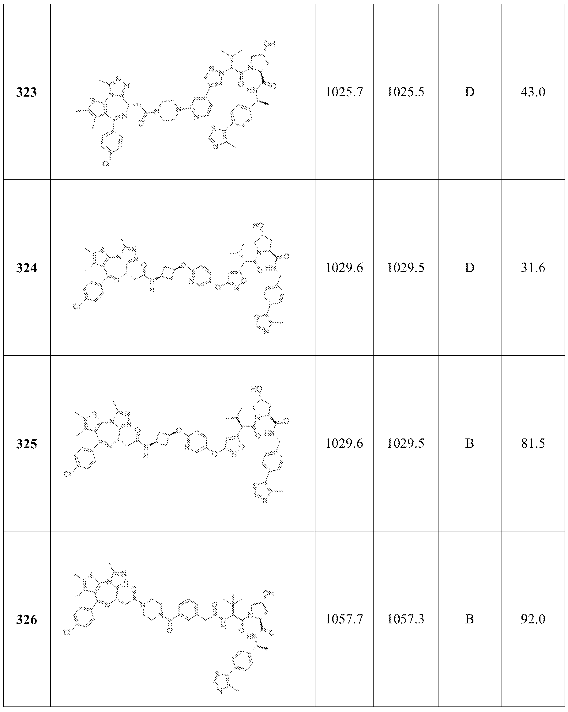 Figure imgf000289_0001
