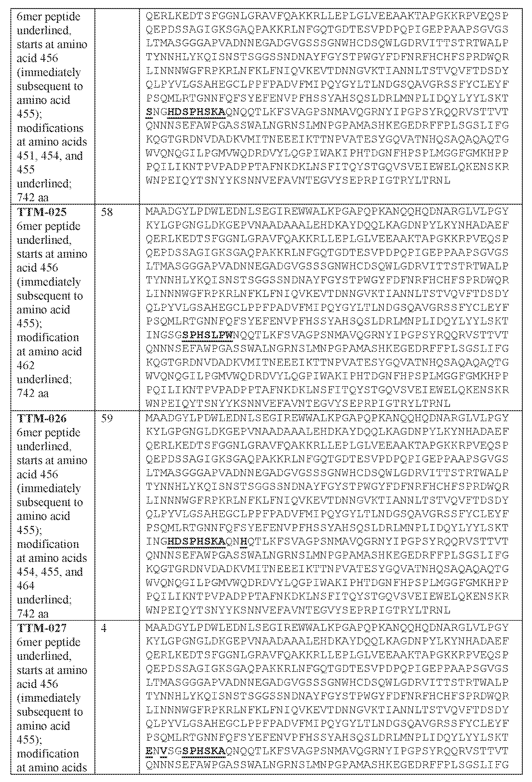 Figure imgf000214_0001