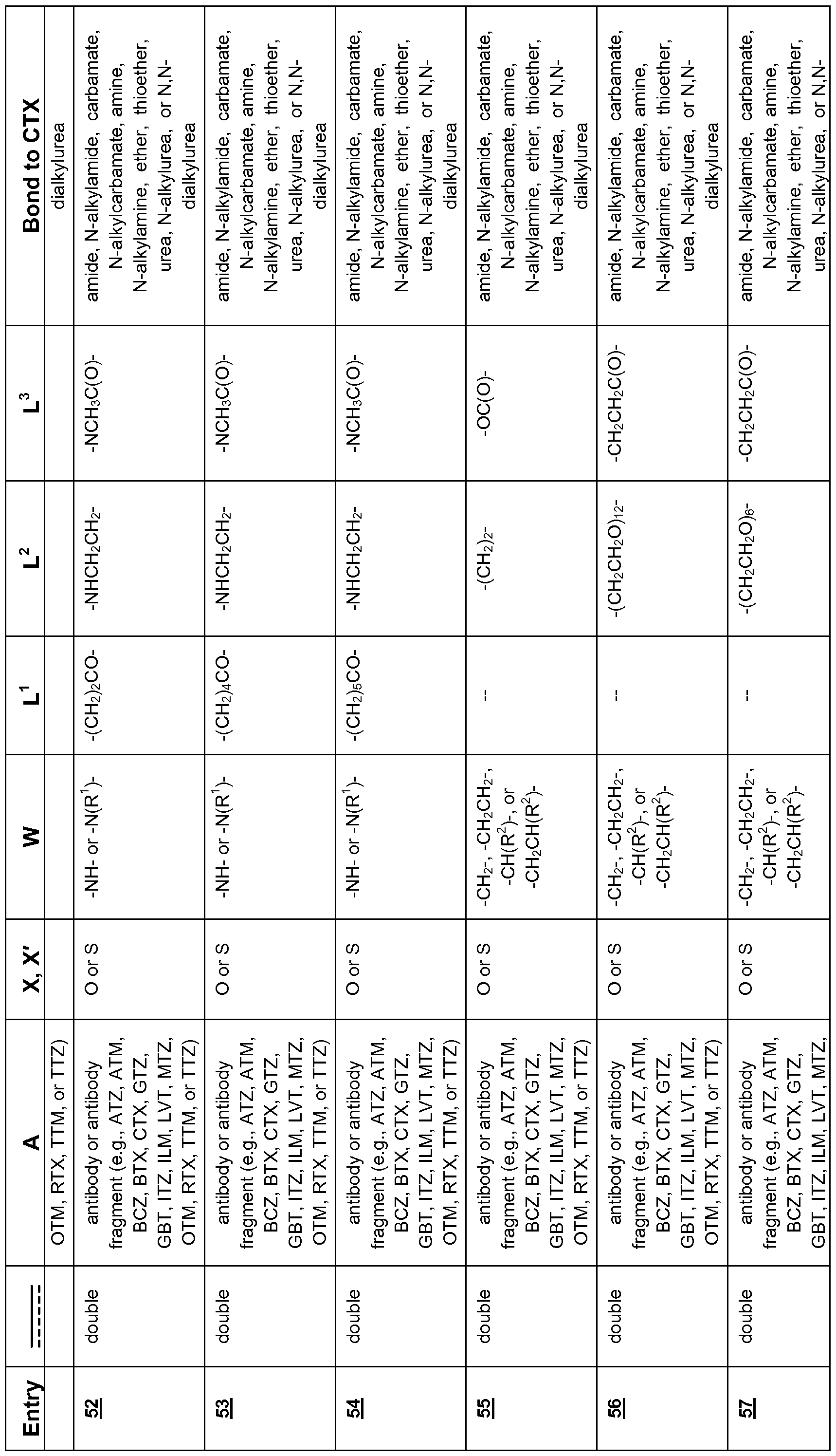 Figure imgf000140_0001