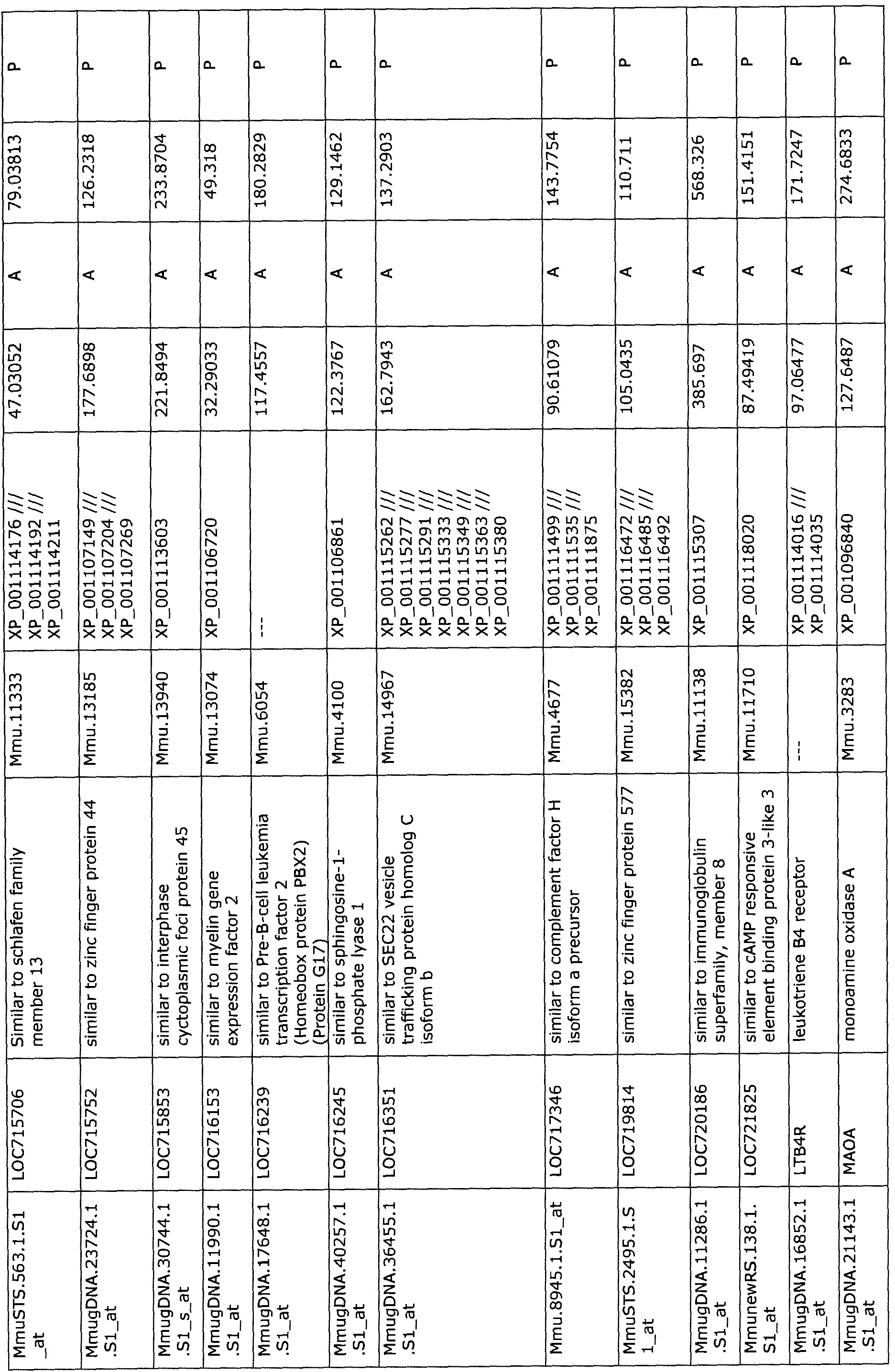 Figure imgf000048_0001