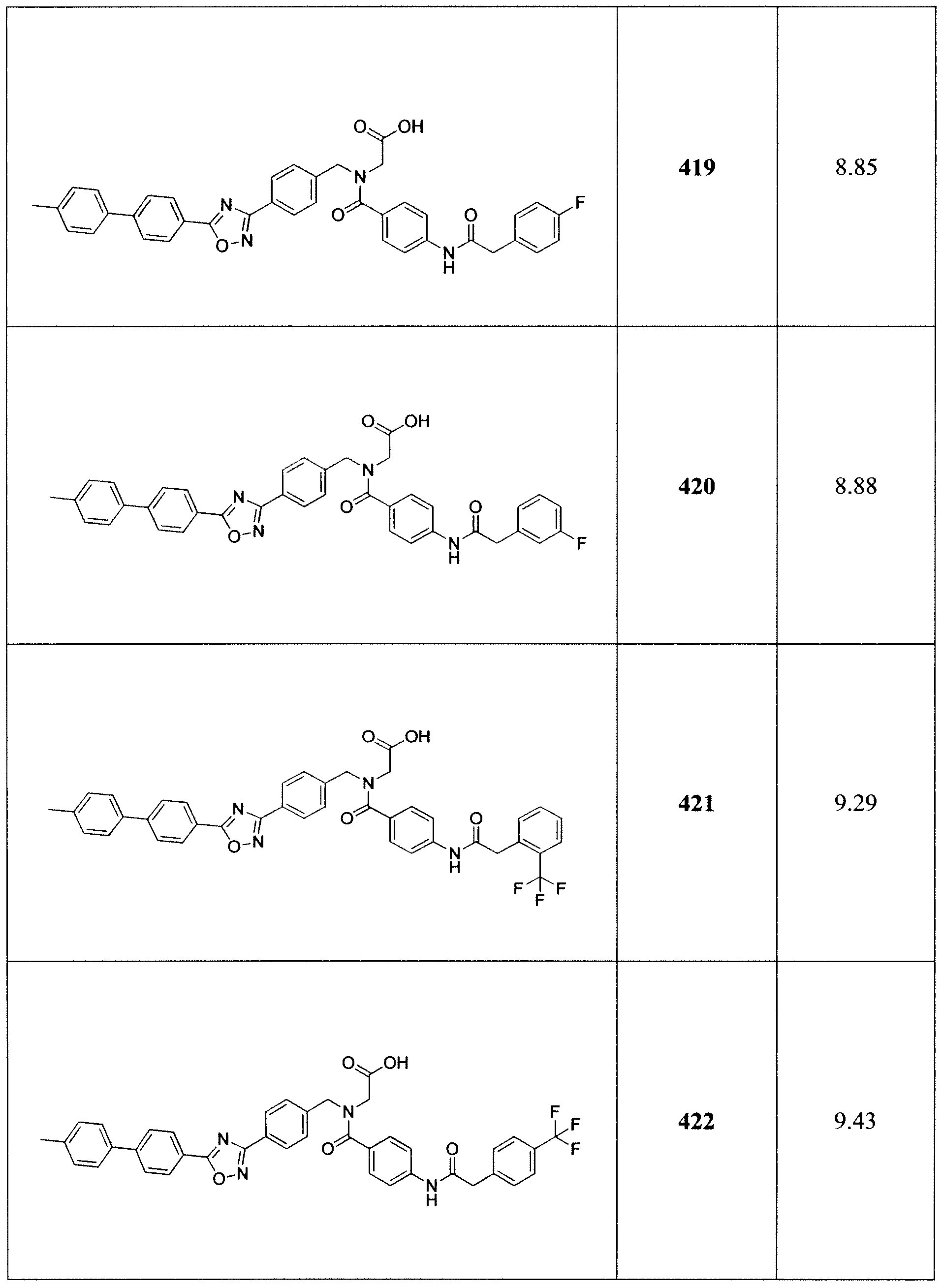 Figure imgf000244_0001