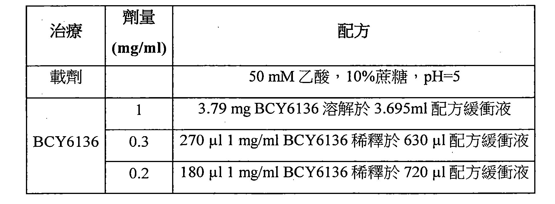 Figure 107144453-A0202-12-0093-80
