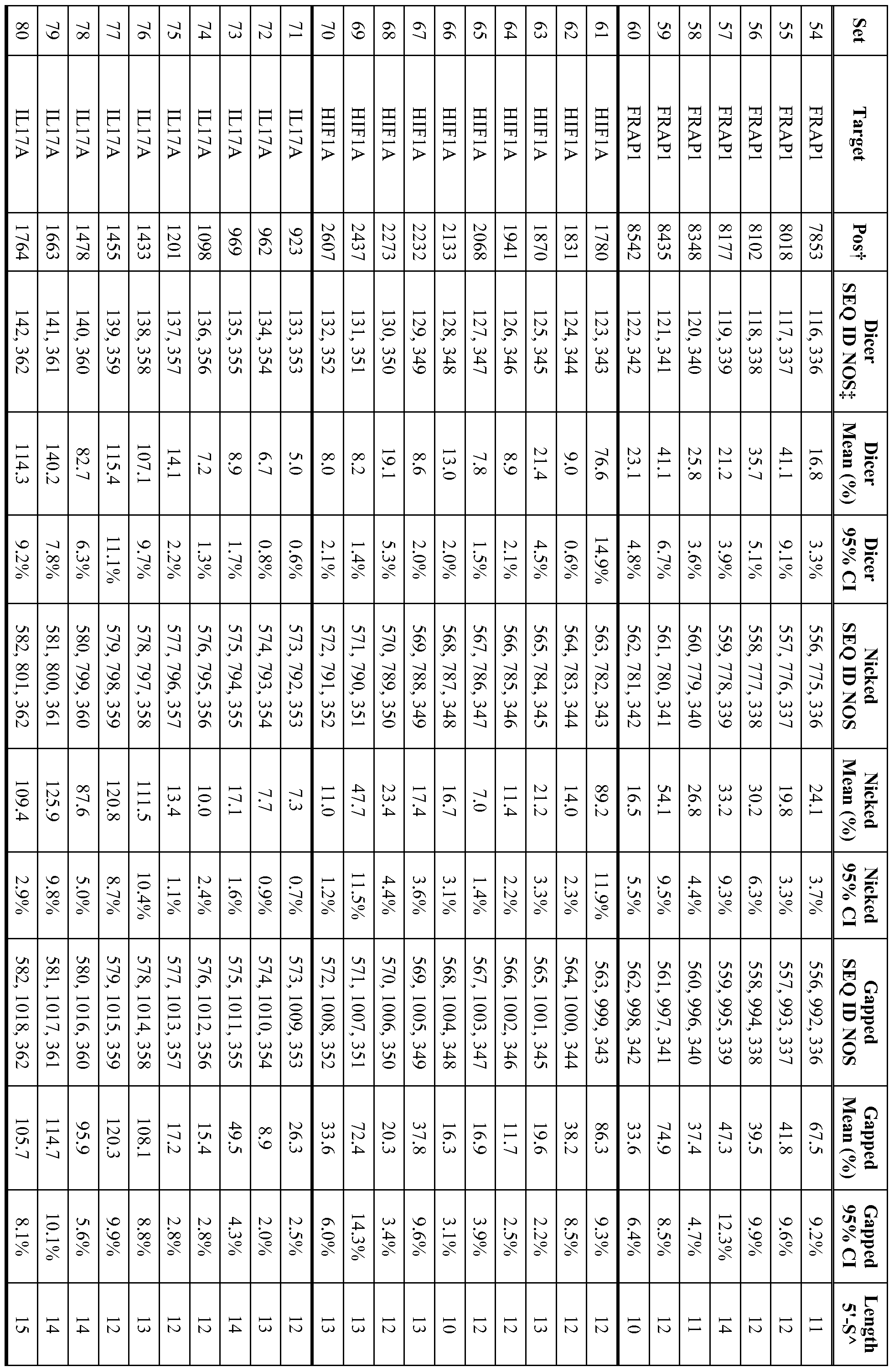 Figure imgf000063_0001