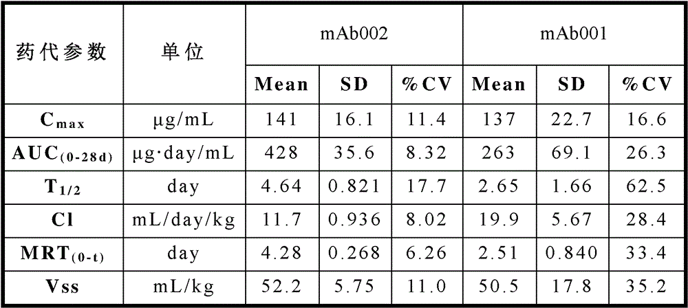 Figure GPA0000255740330000321