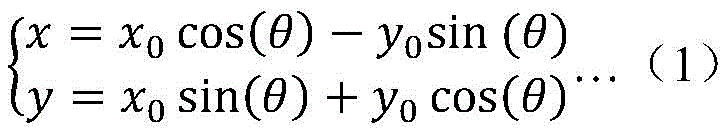 Figure RE-GDA0003326777920000541