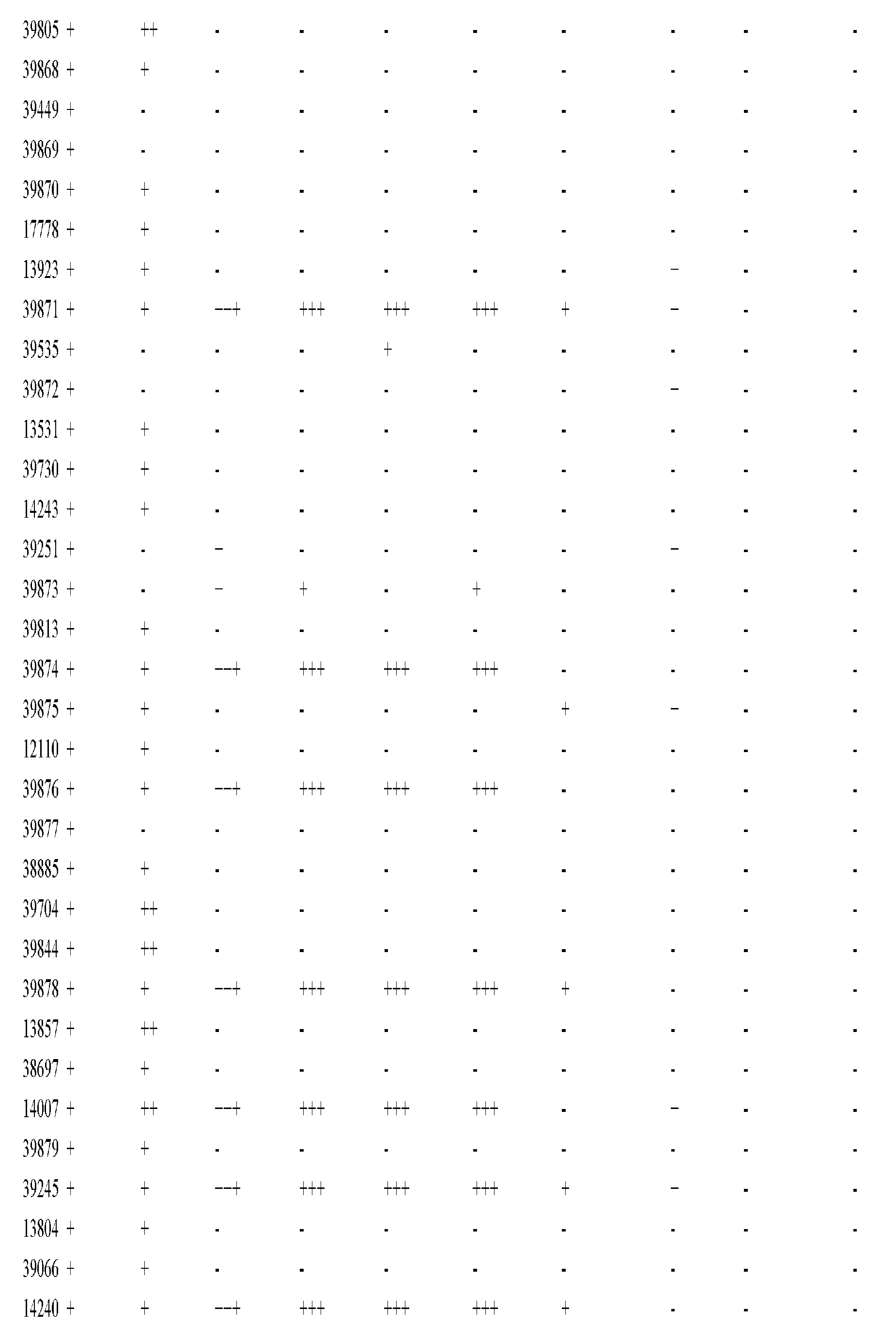 Figure imgf000866_0001