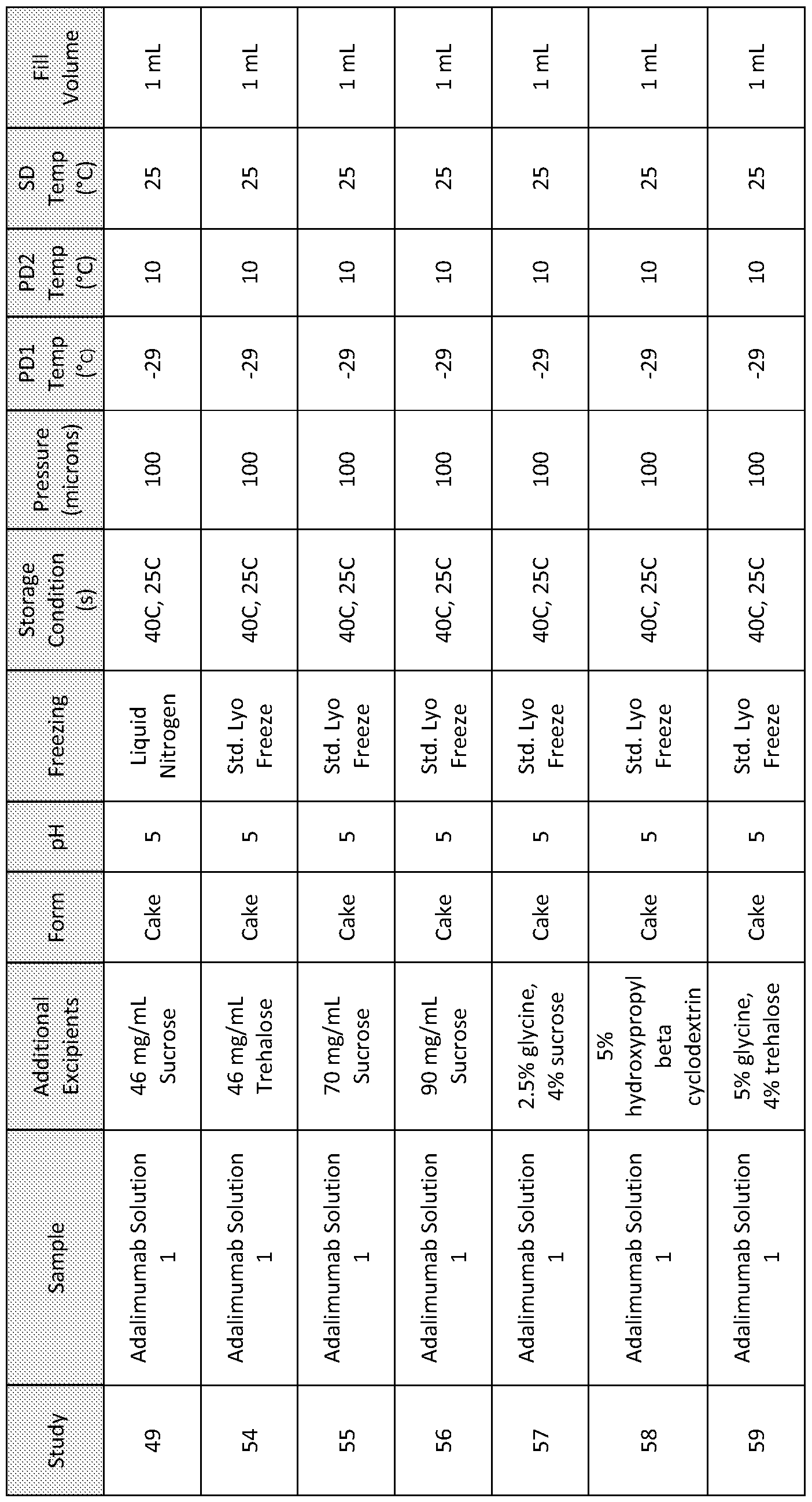 Figure imgf000162_0001