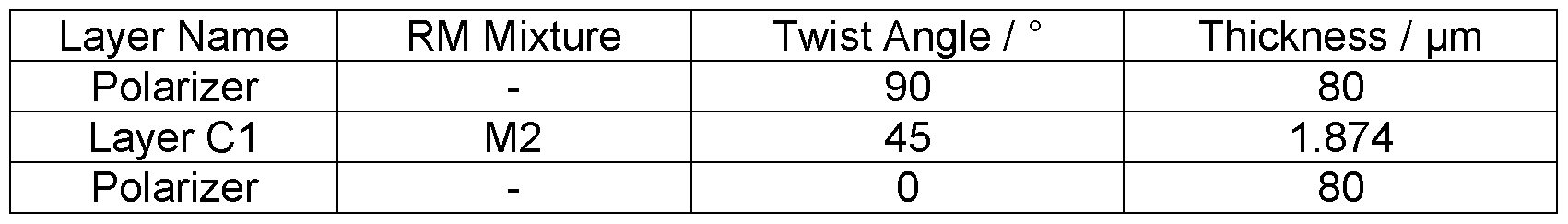 Figure imgf000124_0002
