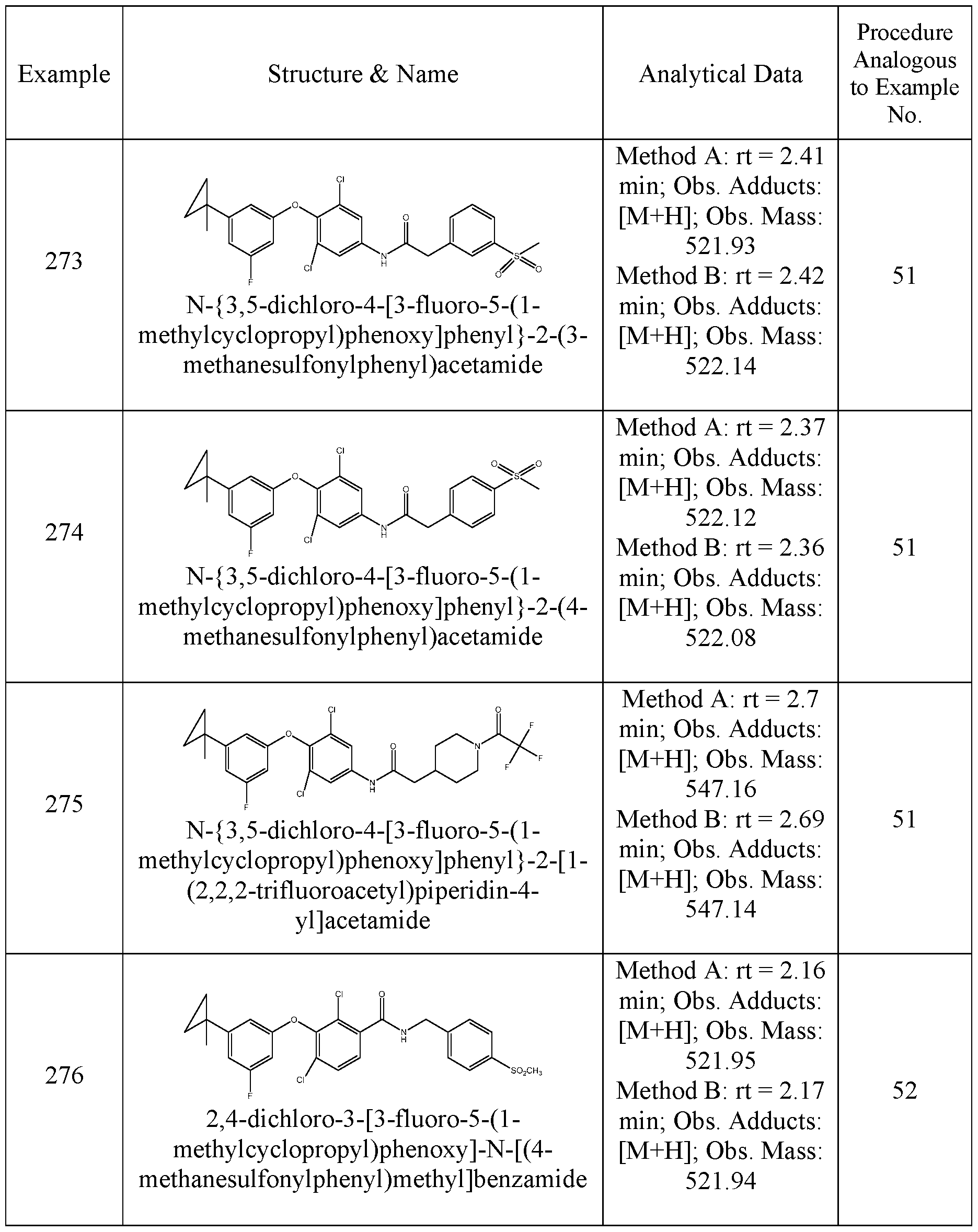 Figure imgf000188_0001