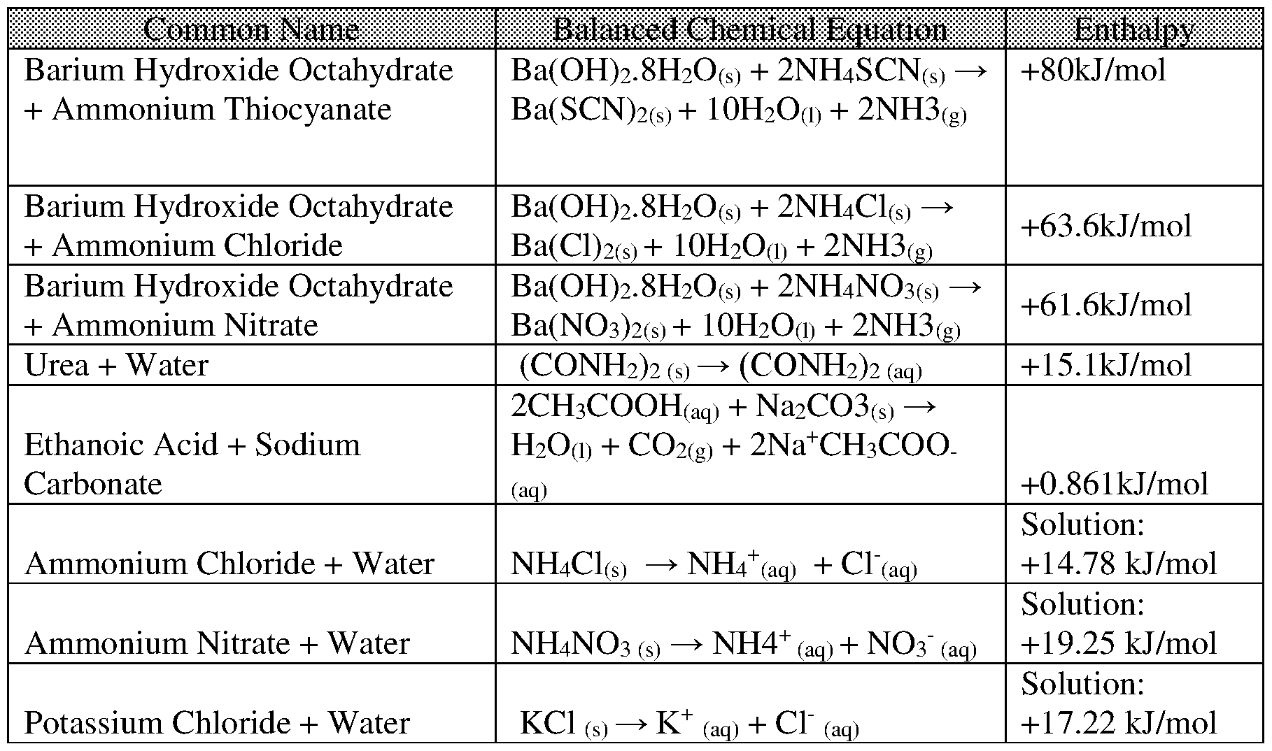 Figure imgf000039_0001