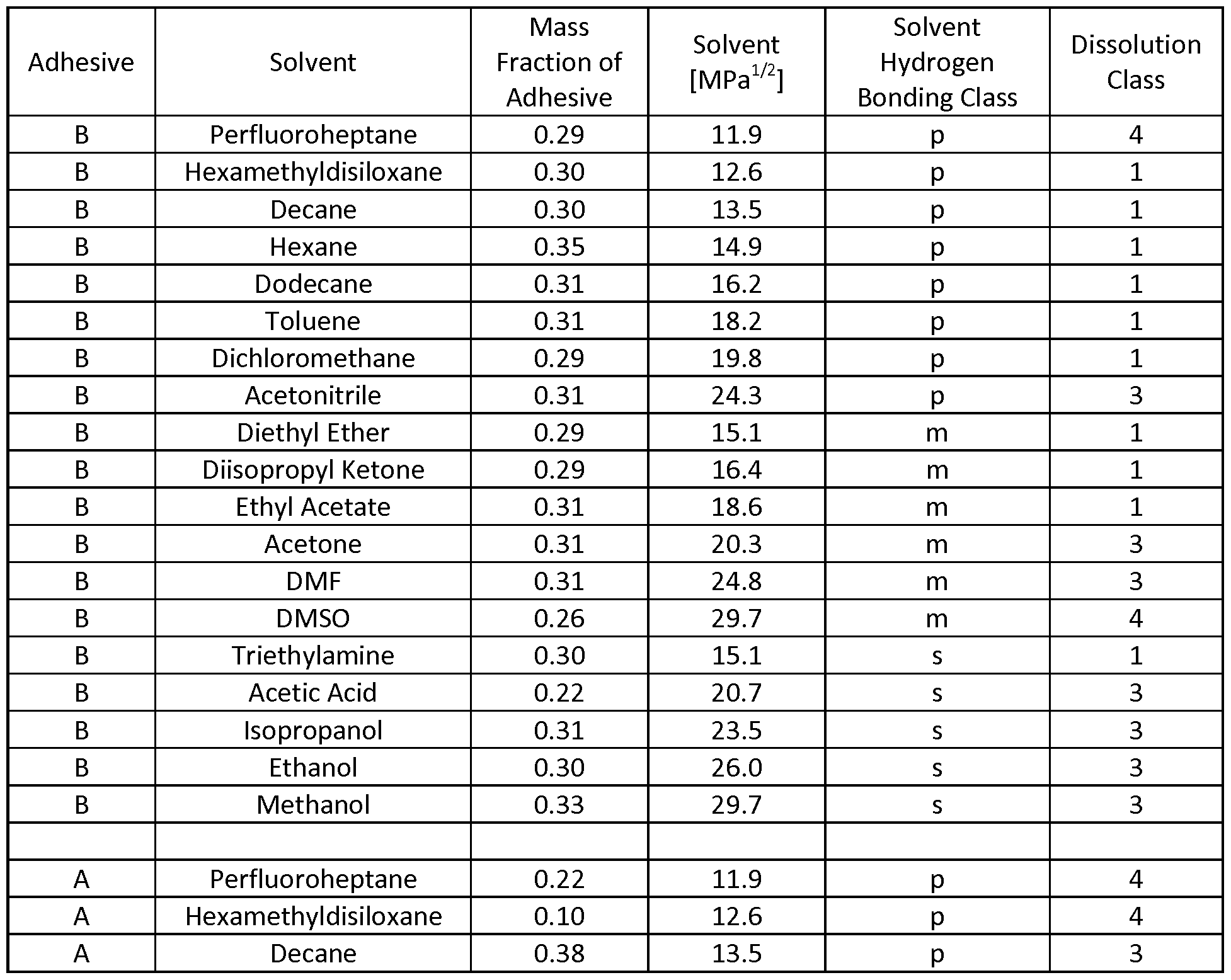 Figure imgf000069_0001