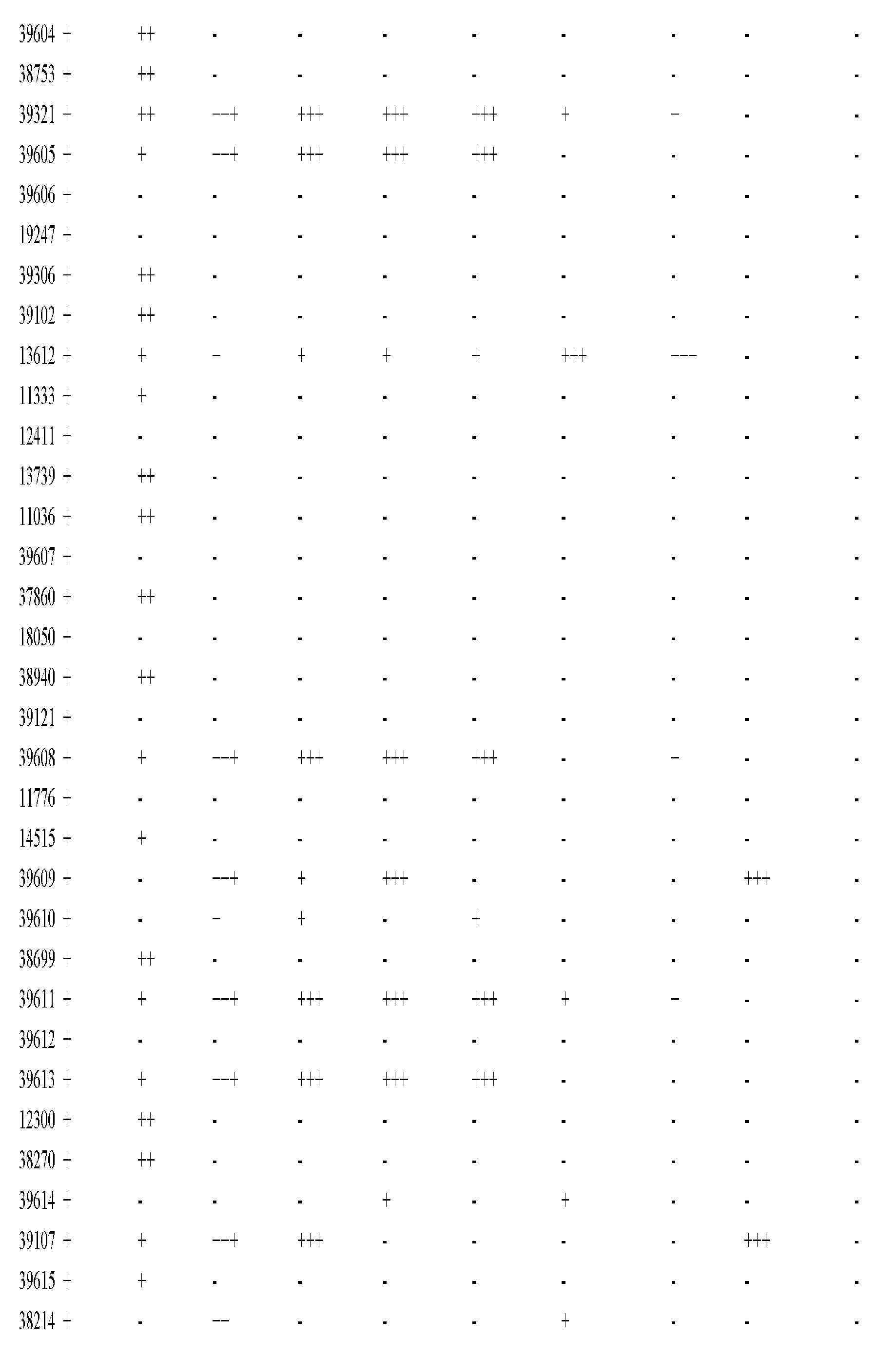 Figure imgf000843_0001