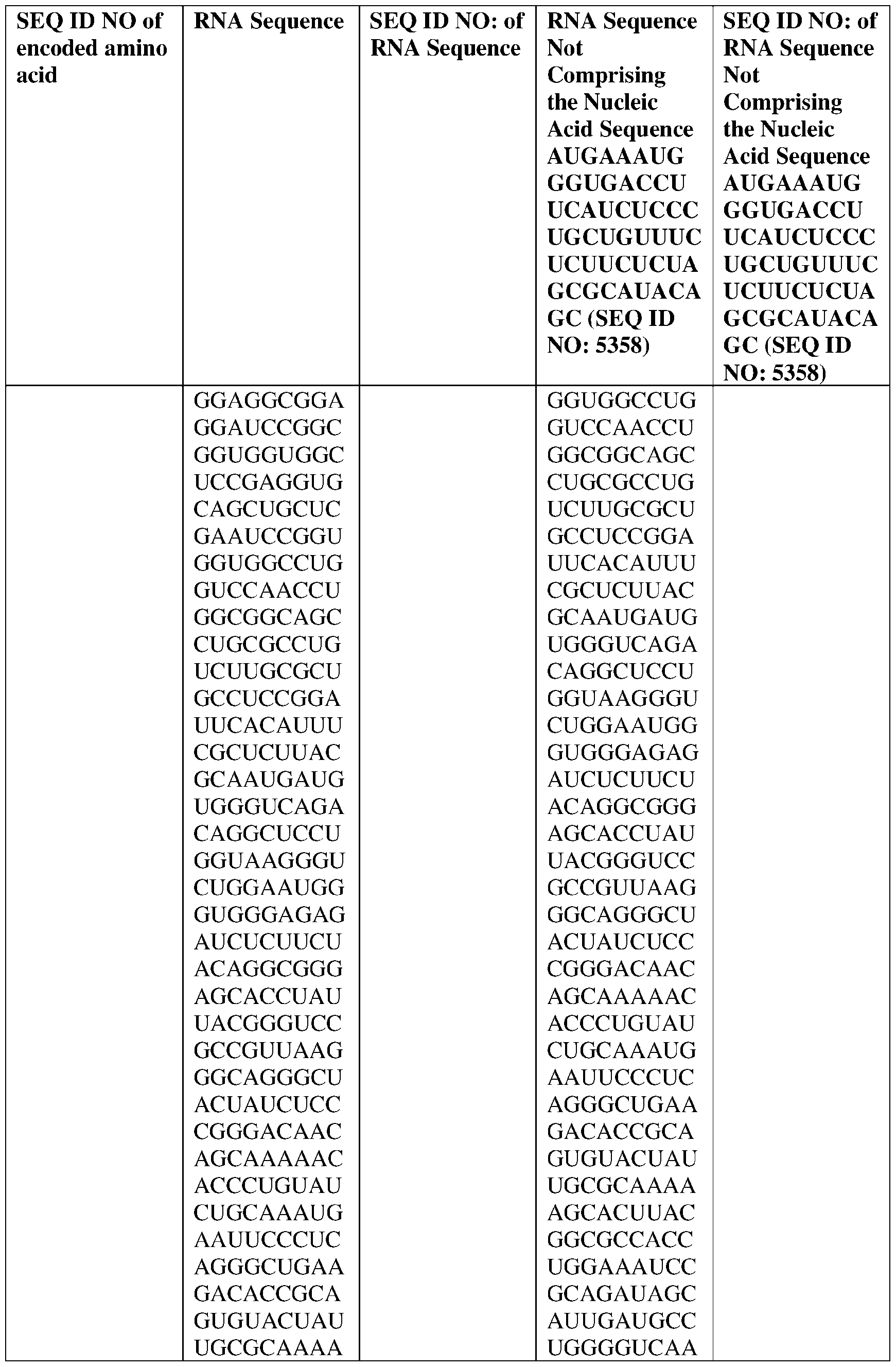 Figure imgf000303_0001