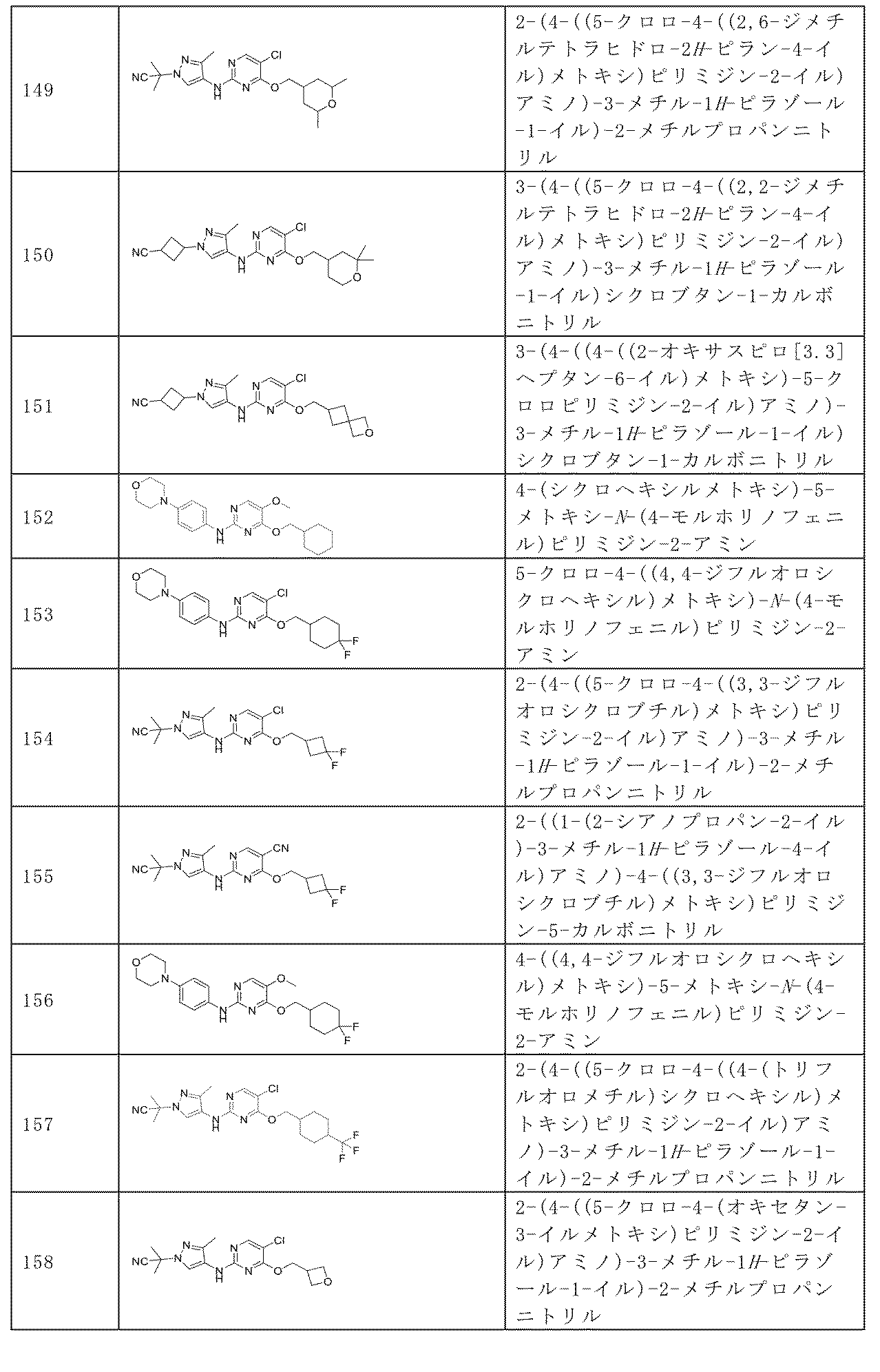 Figure 2024512024000043