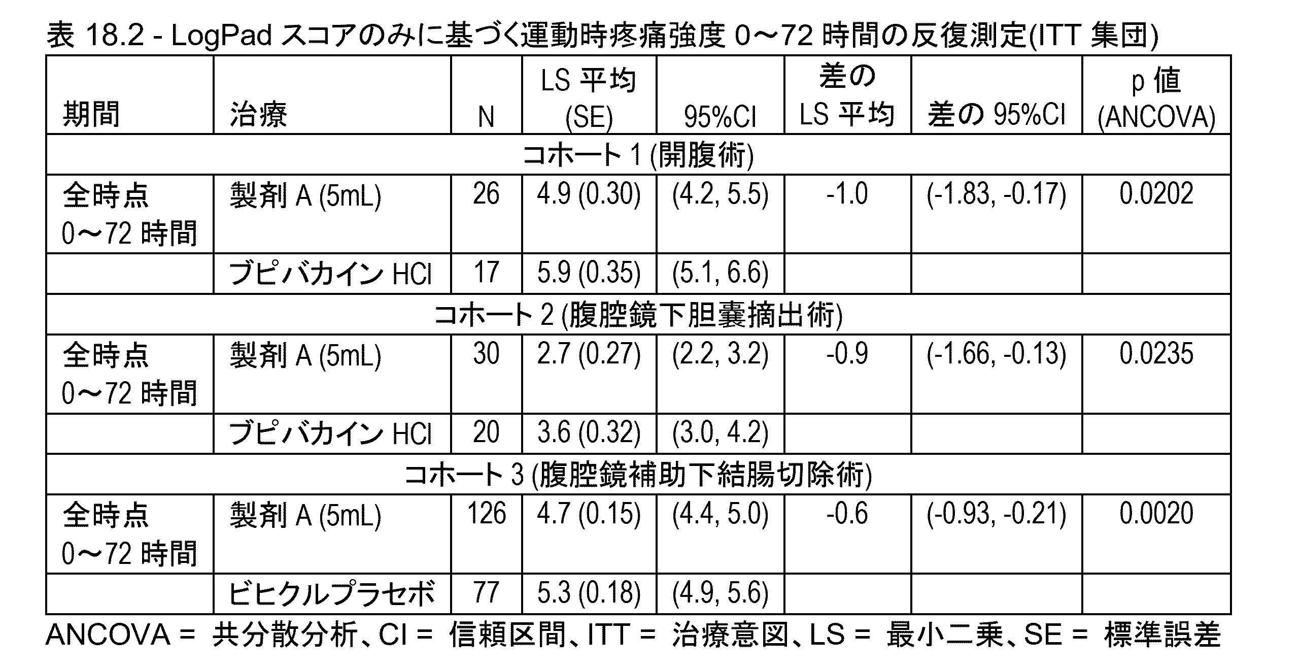 Figure 2024503402000084