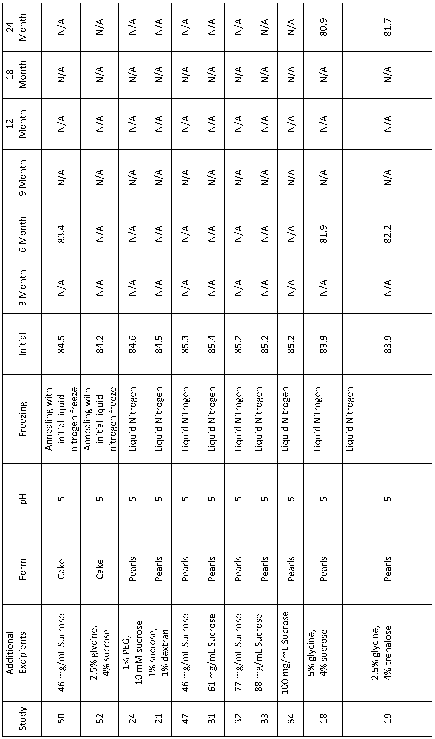 Figure imgf000177_0001