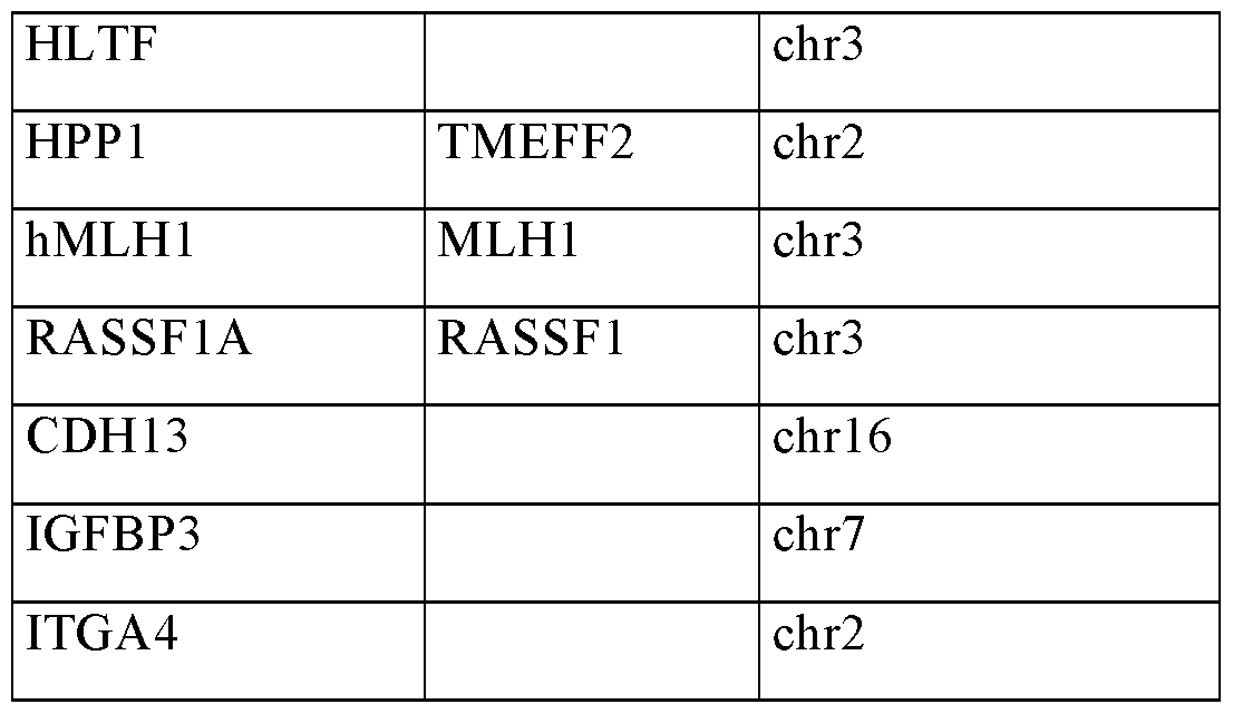 Figure imgf000038_0001