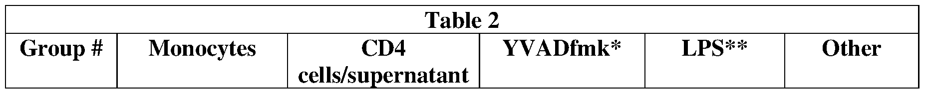 Figure imgf000120_0001