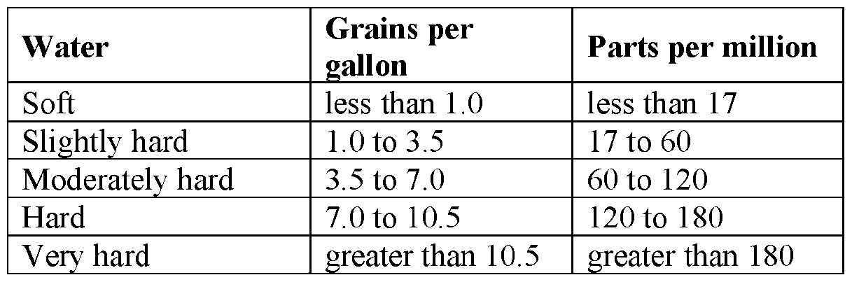 Figure imgf000041_0001