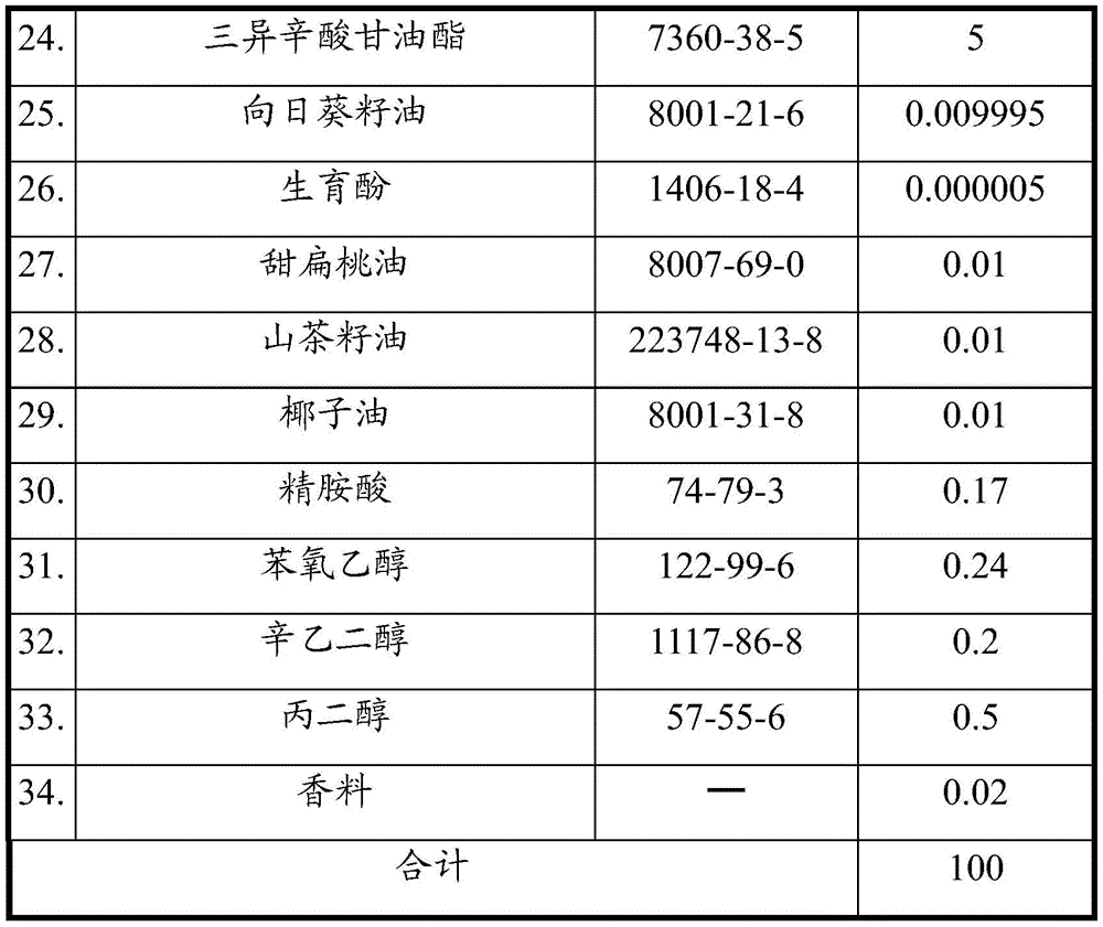 Figure BDA0002857149370000161