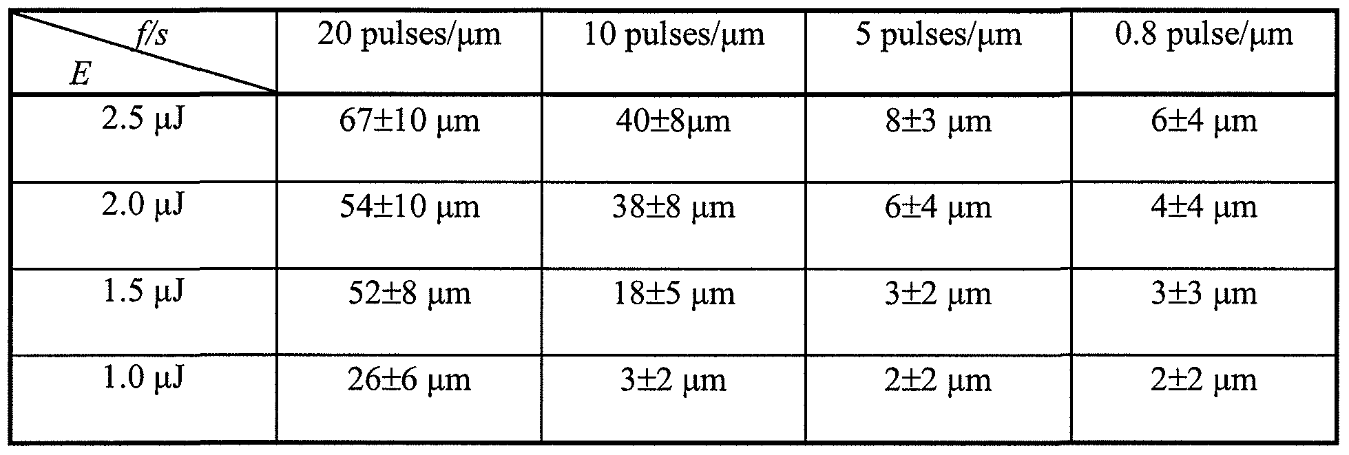 Figure imgf000040_0001