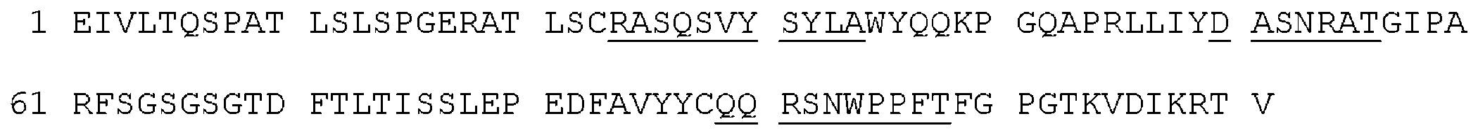 Figure 2022536279000005