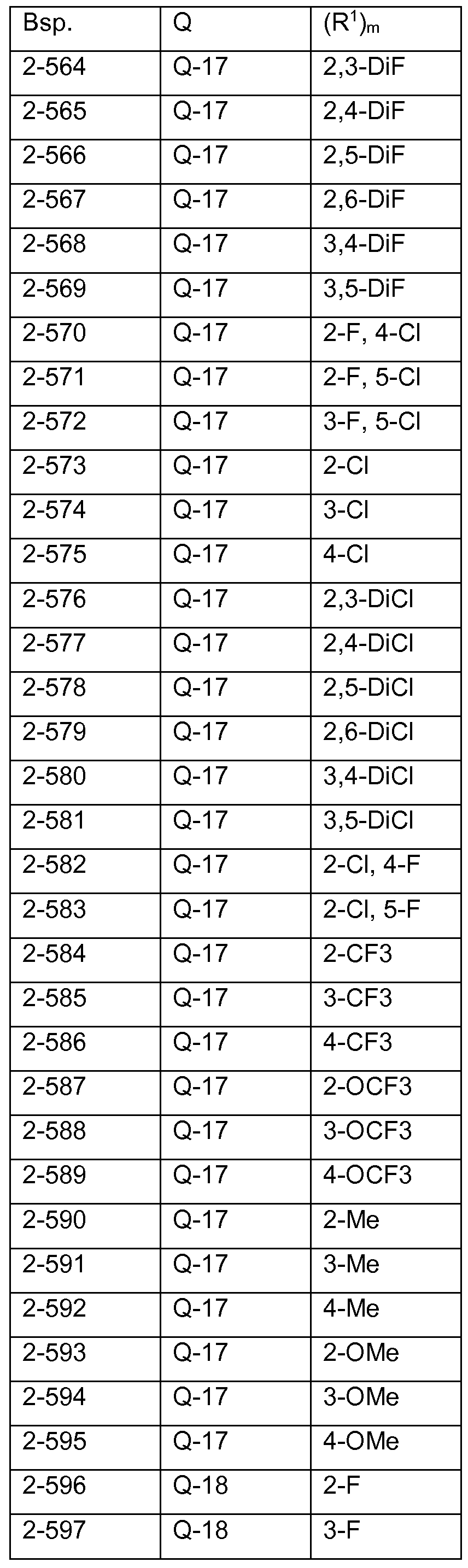 Figure imgf000124_0001