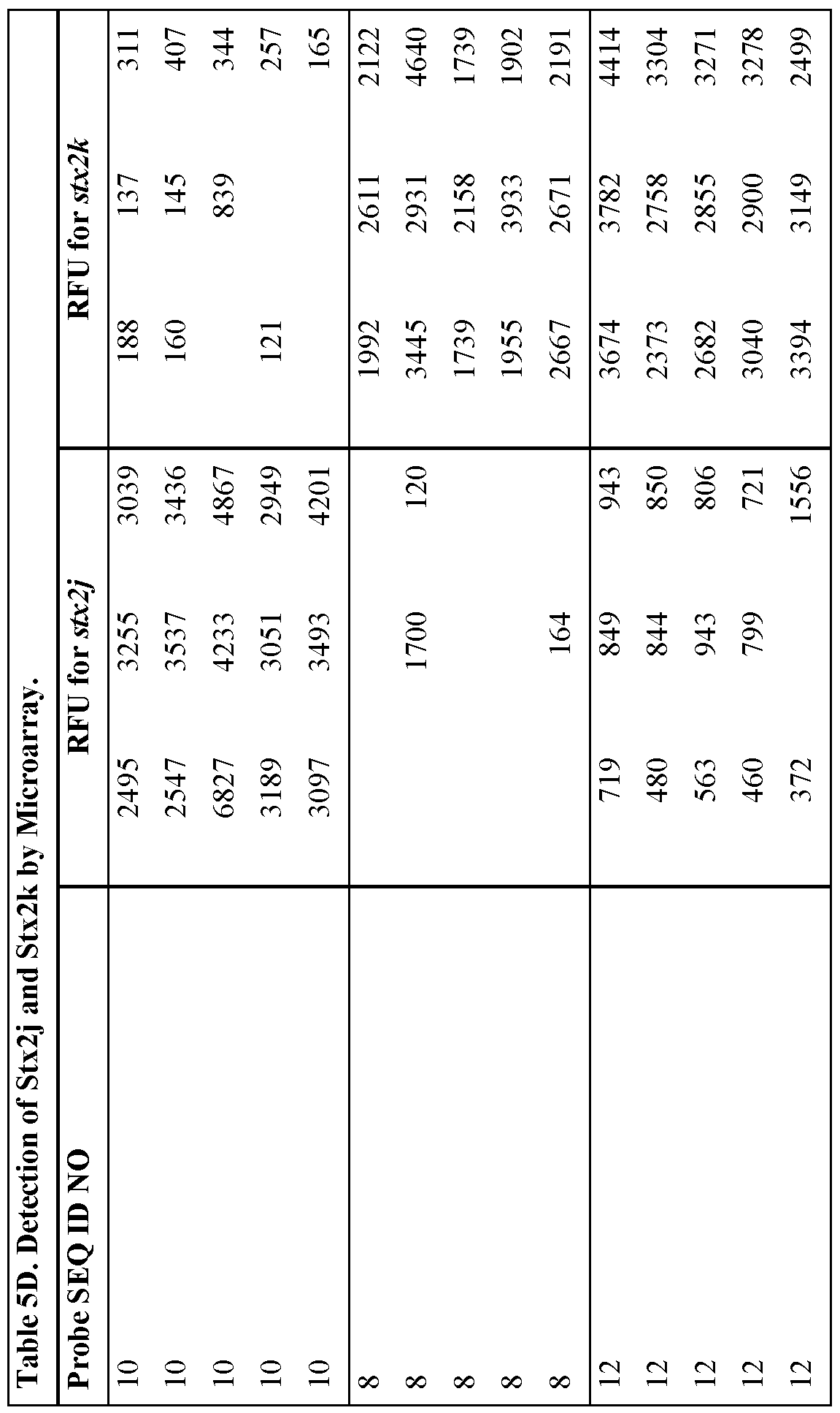 Figure imgf000054_0002
